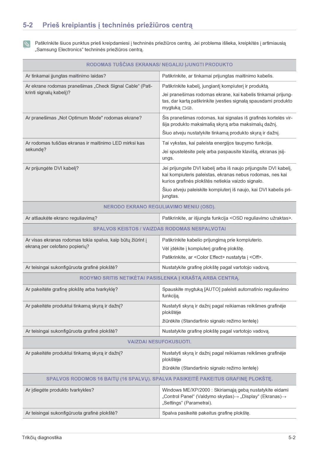 Samsung LS22EFVKUV/EN manual Prieš kreipiantis į techninės priežiūros centrą 