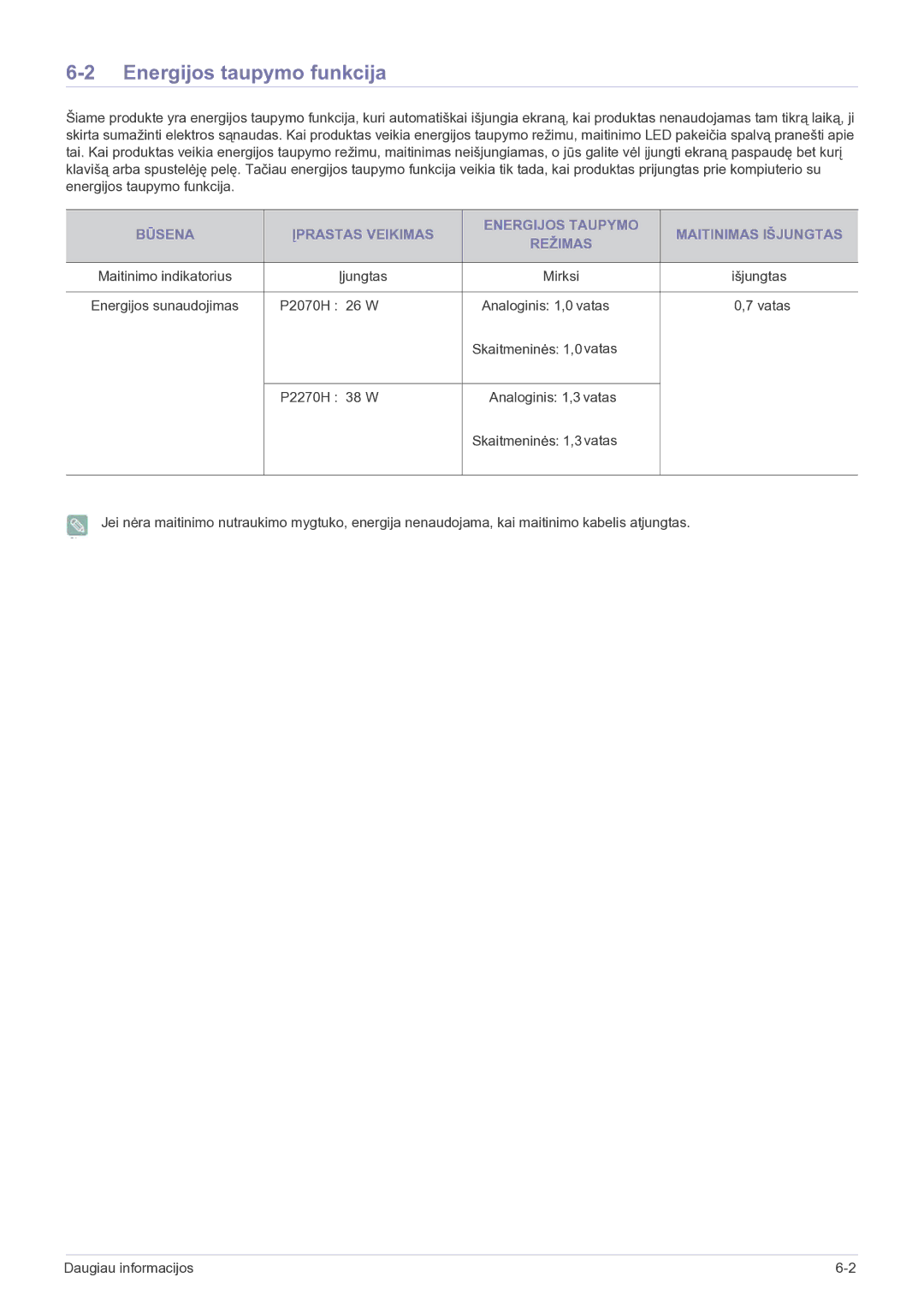 Samsung LS22EFVKUV/EN manual Energijos taupymo funkcija 