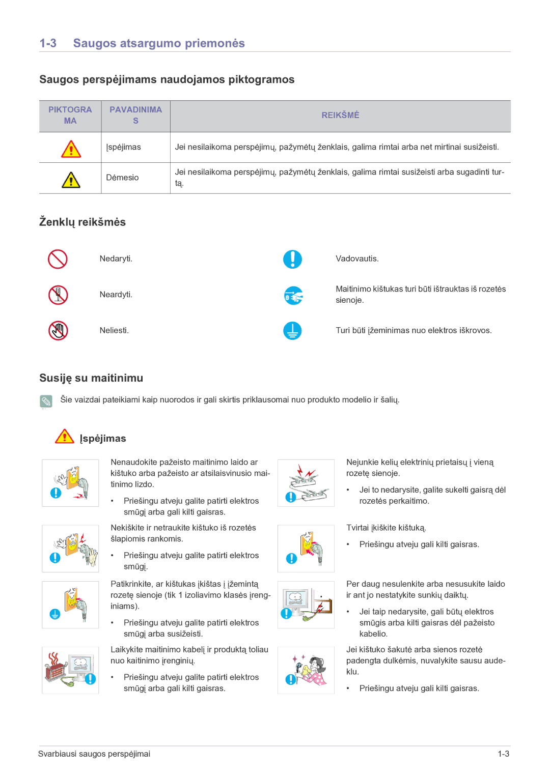 Samsung LS22EFVKUV/EN manual Saugos atsargumo priemonės, Saugos perspėjimams naudojamos piktogramos, Ženklų reikšmės 