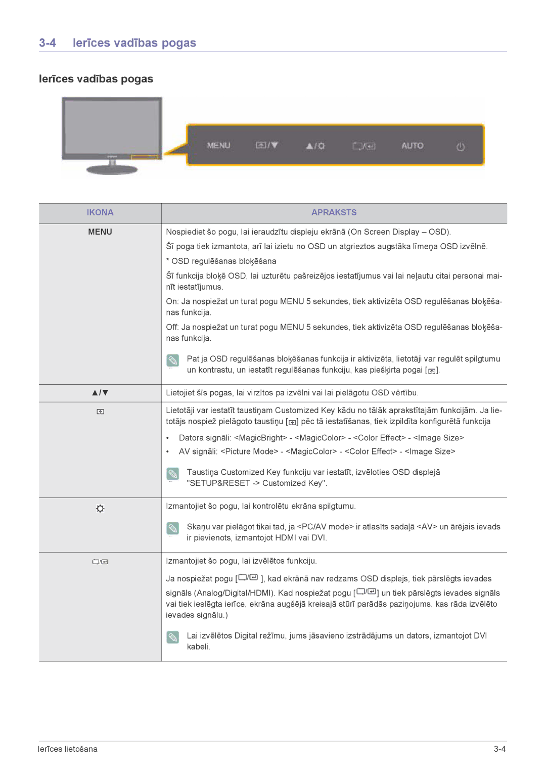 Samsung LS22EFVKUV/EN manual Ierīces vadības pogas, Ikona Apraksts 