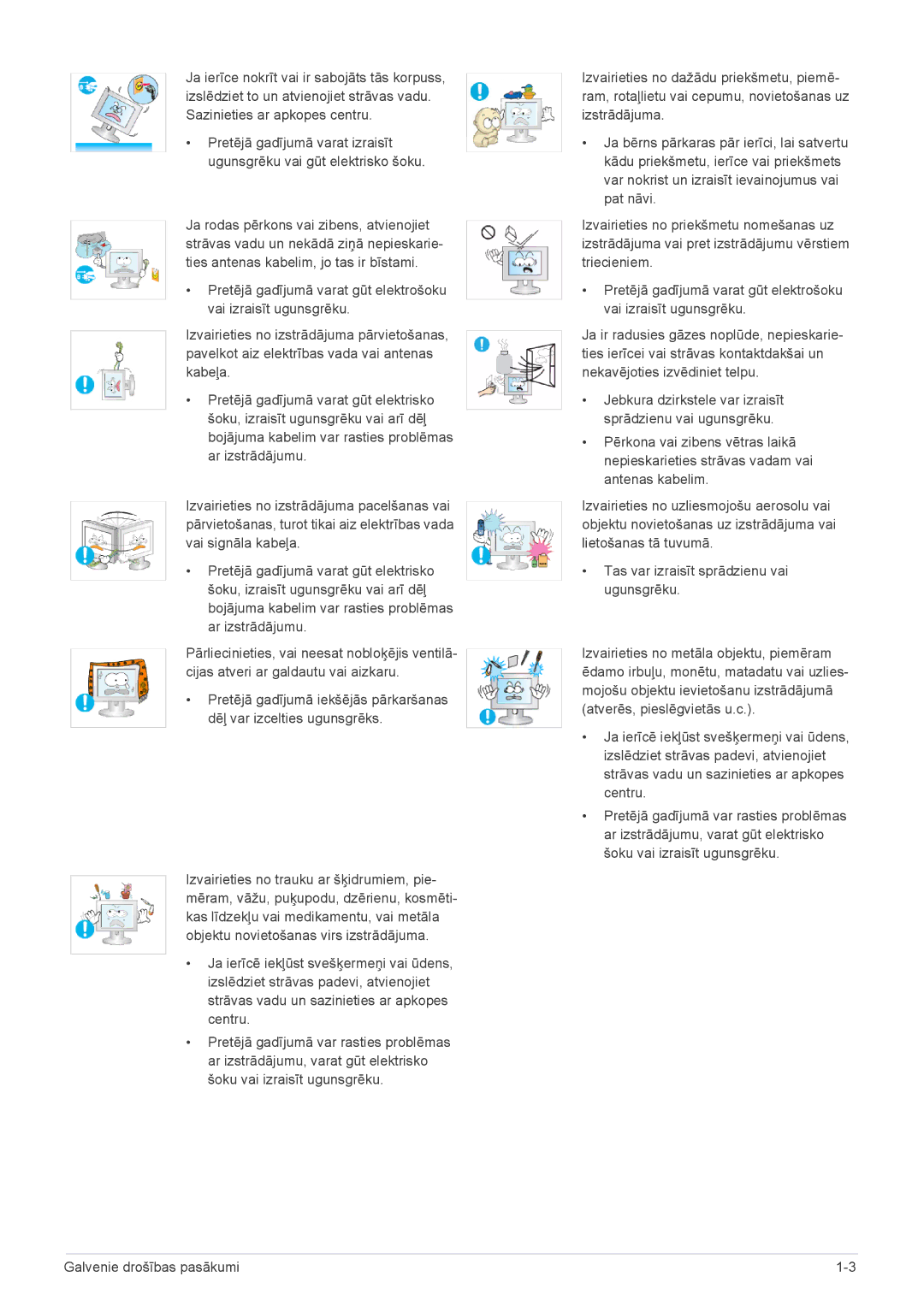 Samsung LS22EFVKUV/EN manual 