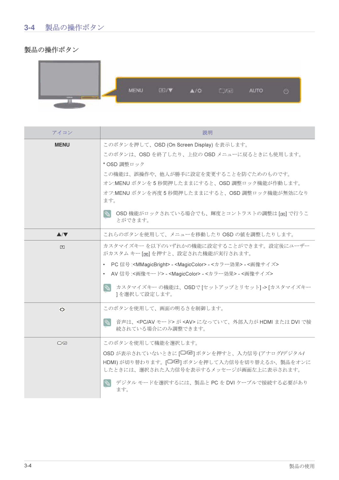 Samsung LS22EFVKUV/XJ, LS20EFVKUV/XJ manual 4製品の操作ボタン 