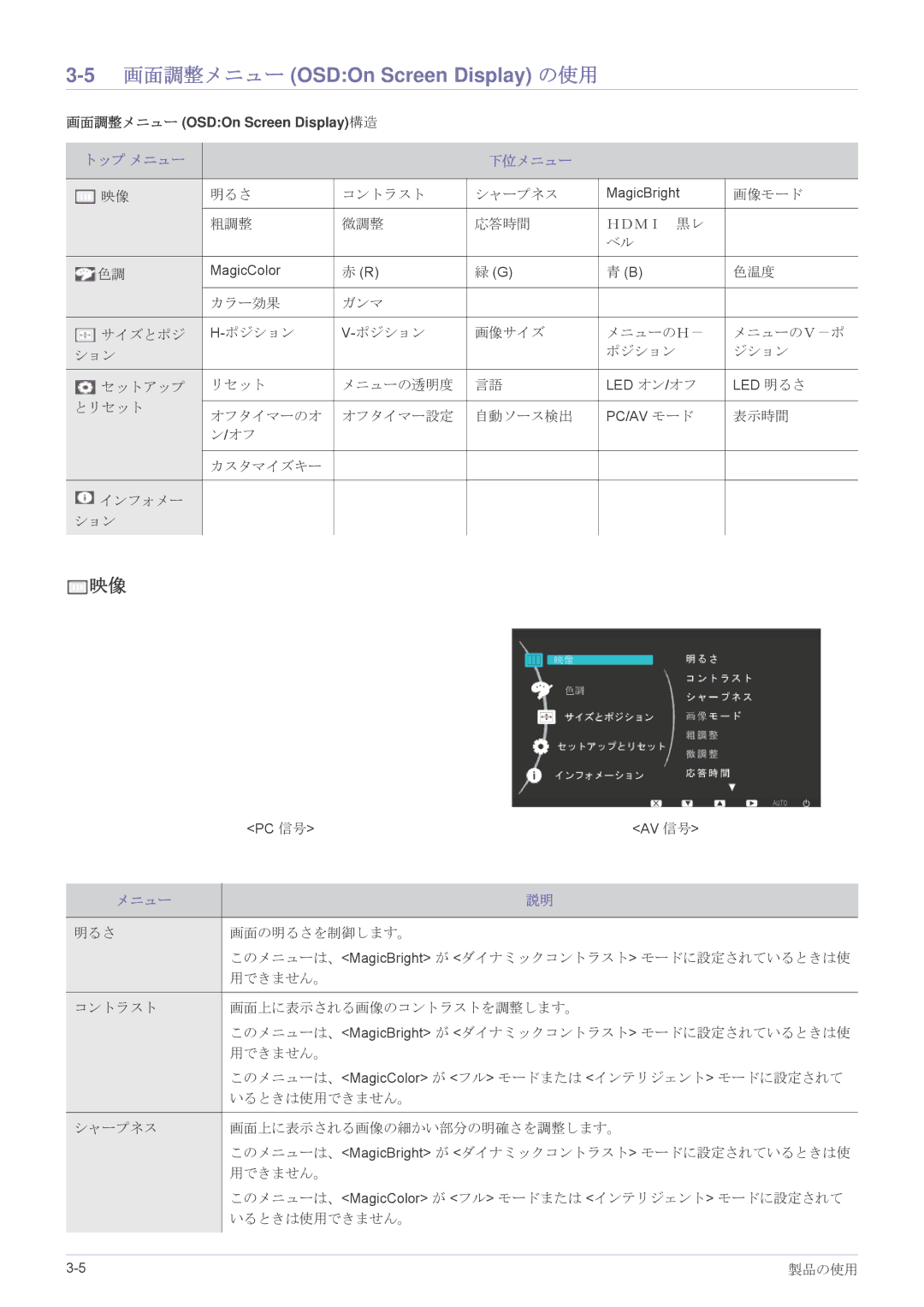 Samsung LS22EFVKUV/XJ, LS20EFVKUV/XJ manual 画面調整メニュー OSDOn Screen Display の使用, 下位メニュー 