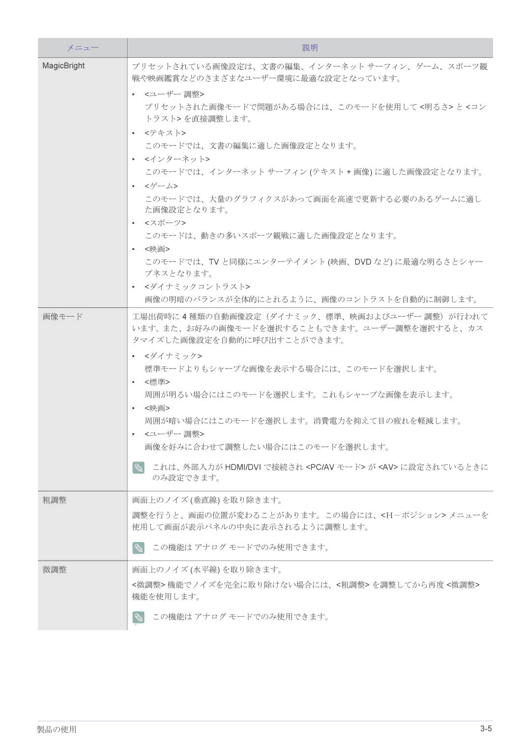 Samsung LS20EFVKUV/XJ, LS22EFVKUV/XJ manual プリセットされている画像設定は、文書の編集、インターネット サーフィン、ゲーム、スポーツ観 