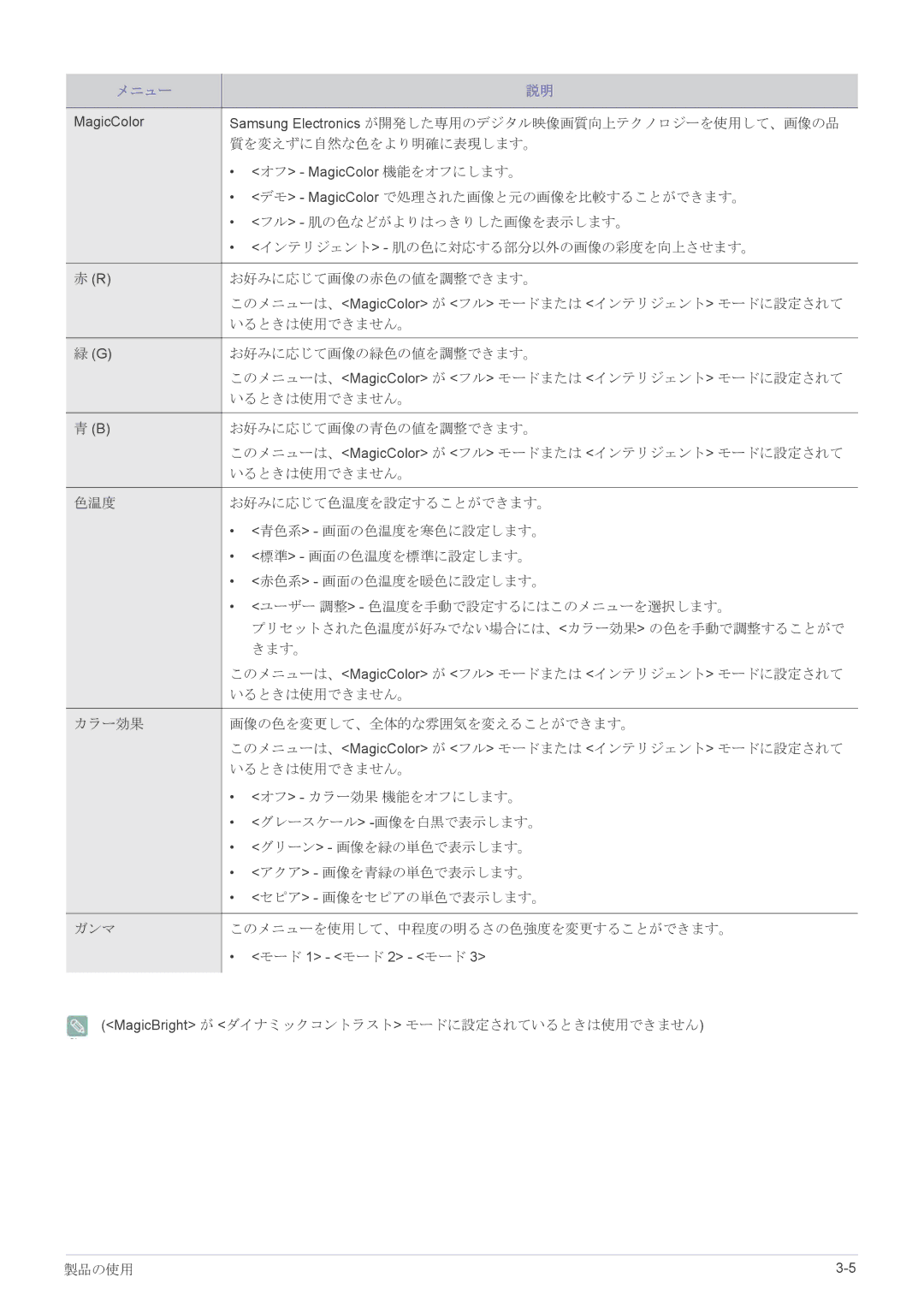 Samsung LS20EFVKUV/XJ, LS22EFVKUV/XJ manual Samsung Electronics が開発した専用のデジタル映像画質向上テクノロジーを使用して、画像の品 