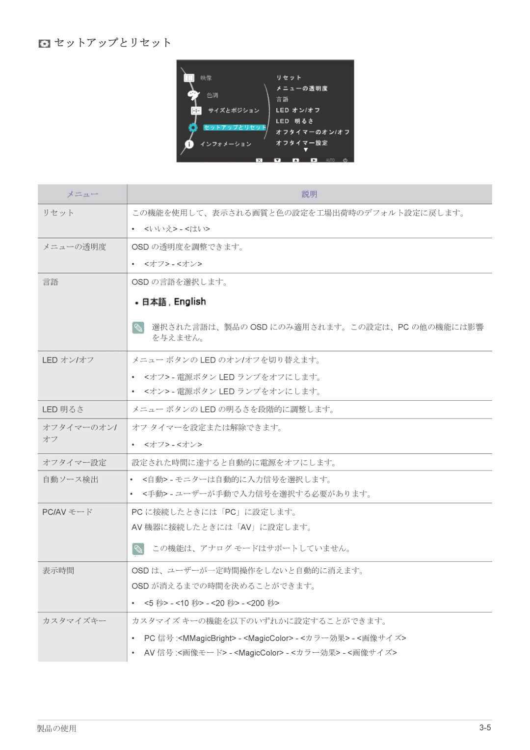 Samsung LS20EFVKUV/XJ, LS22EFVKUV/XJ manual セットアップとリセット 