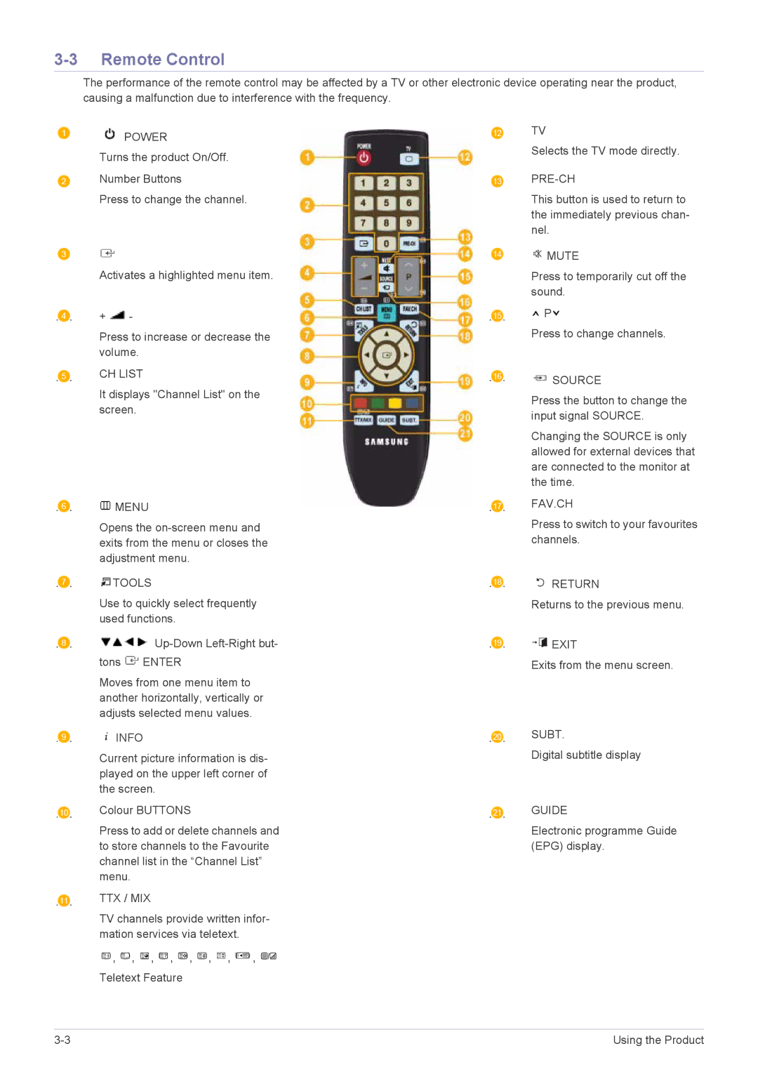 Samsung LS22ELDKF/XE, LS22ELDKF/EN, LS23ELDKF/EN, LS23ELDKF/XE manual Remote Control, Power 