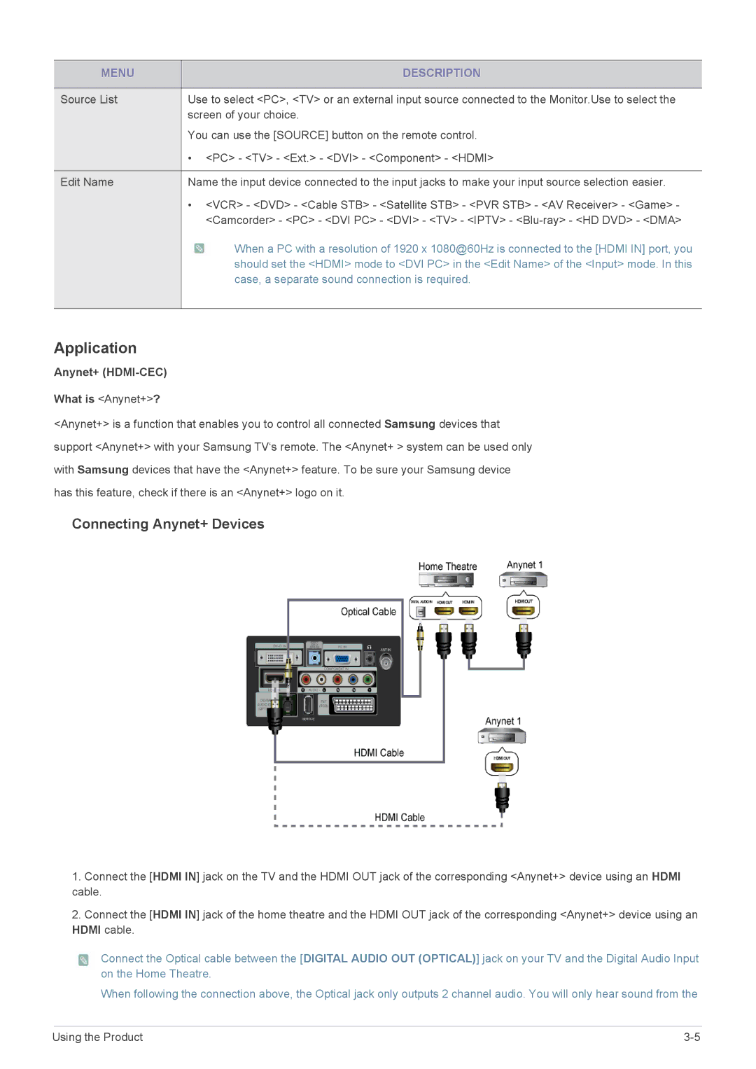 Samsung LS23ELDKF/XE, LS22ELDKF/EN, LS23ELDKF/EN, LS22ELDKF/XE Application, Case, a separate sound connection is required 