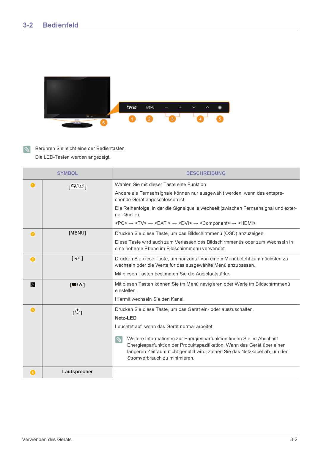 Samsung LS23ELDKF/EN, LS22ELDKF/EN manual Bedienfeld, Symbol Beschreibung, Netz-LED, Lautsprecher 