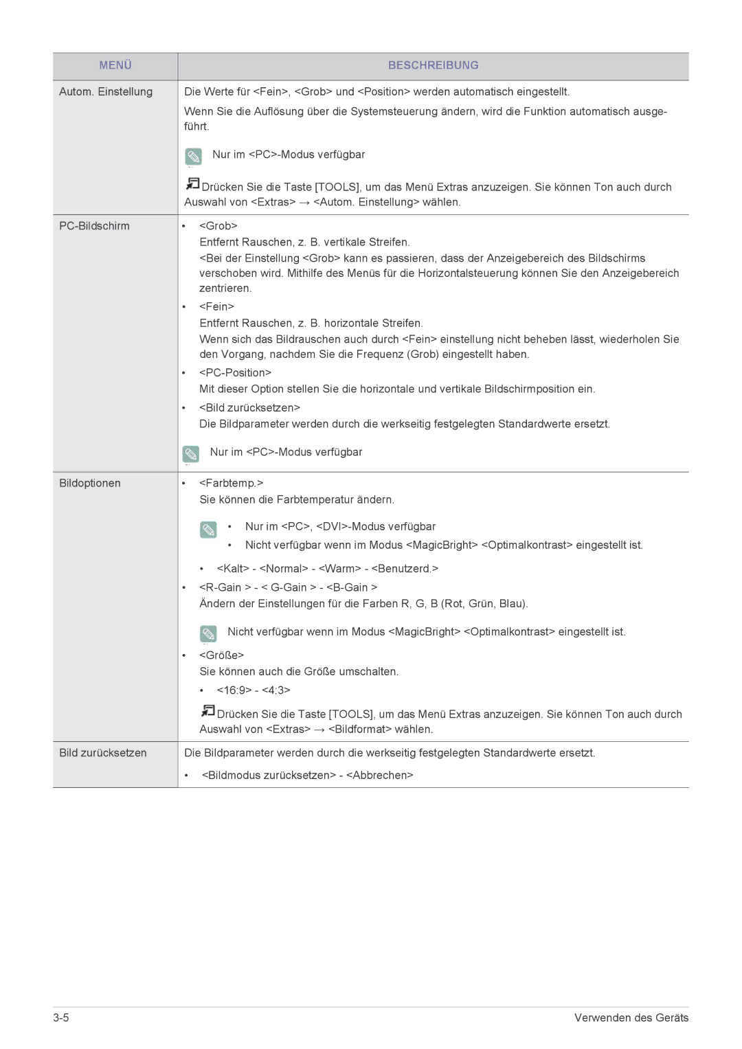 Samsung LS23ELDKF/EN manual Zentrieren, Fein, Entfernt Rauschen, z. B. horizontale Streifen, PC-Position, Bild zurücksetzen 