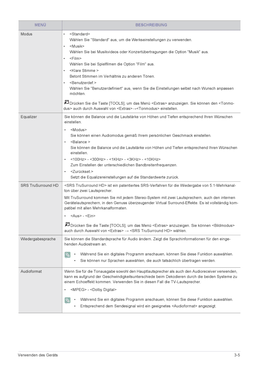 Samsung LS22ELDKF/EN 100Hz 300Hz 1KHz 3KHz 10KHz, Zum Einstellen der unterschiedlichen Bandbreitenfrequenzen, Zurückset 