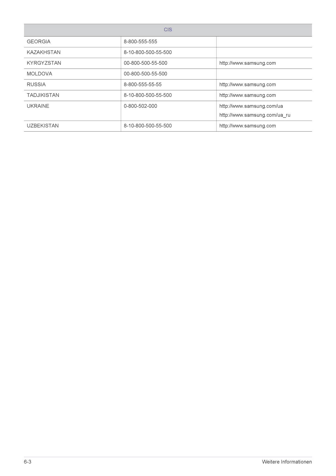 Samsung LS22ELDKF/EN, LS23ELDKF/EN manual 800-555-555, 10-800-500-55-500, 00-800-500-55-500, 800-555-55-55, 800-502-000 