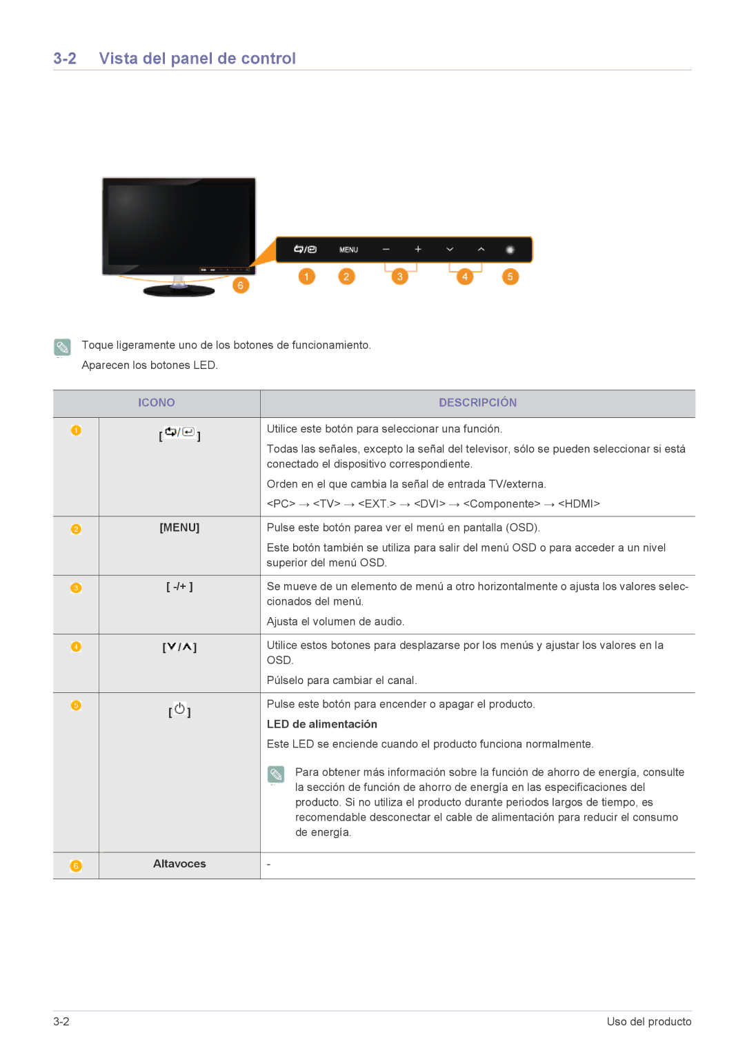 Samsung LS22ELDKF/EN, LS23ELDKF/EN manual Vista del panel de control, Icono Descripción, LED de alimentación, Altavoces 