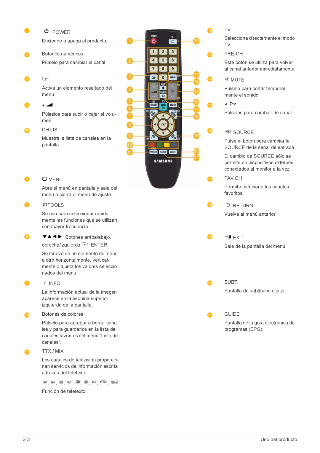 Samsung LS22ELDKF/EN Muestra la lista de canales en la pantalla, Función de teletexto Selecciona directamente el modo TV 