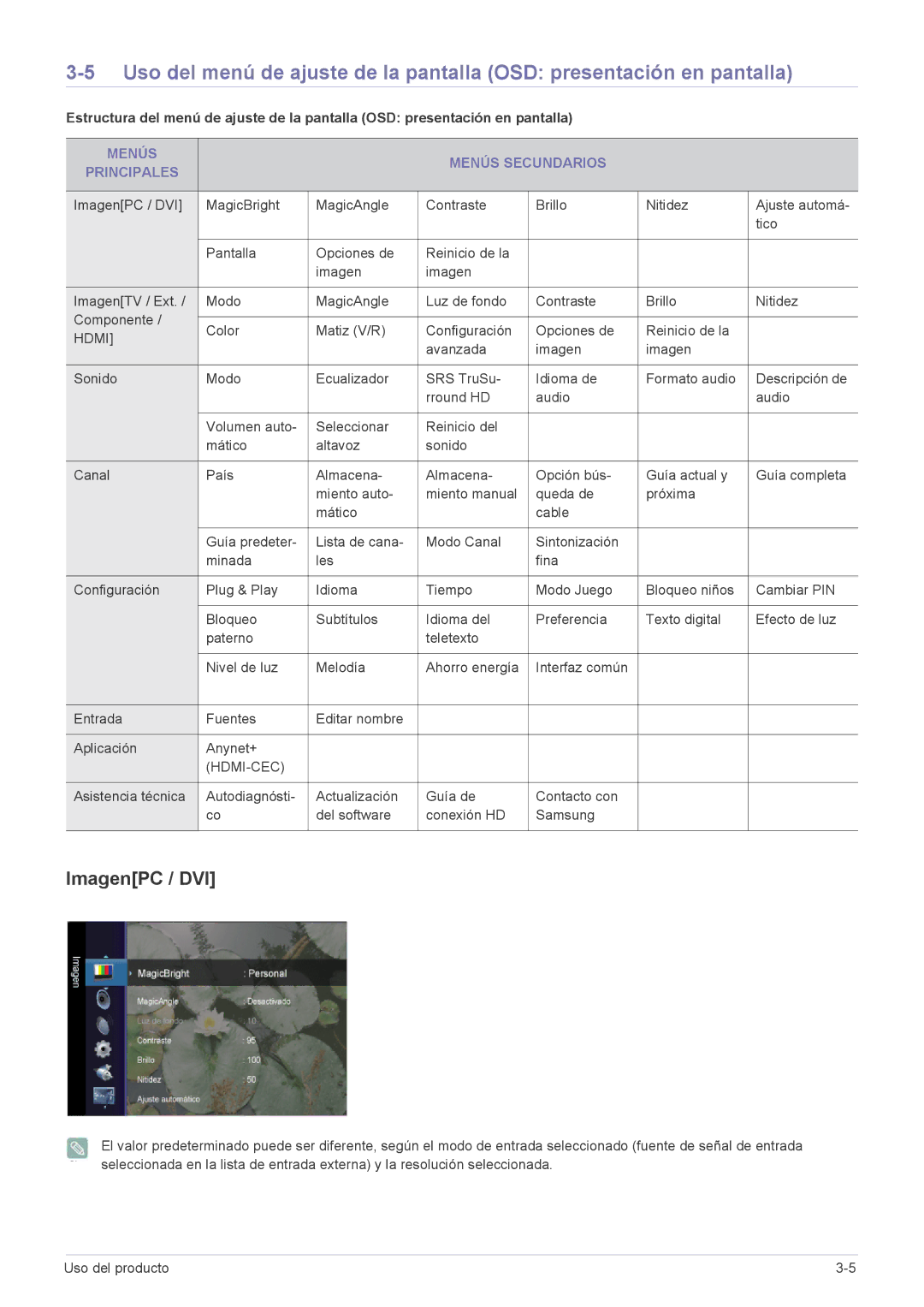 Samsung LS23ELDKF/EN, LS22ELDKF/EN manual ImagenPC / DVI, Menús Menús Secundarios Principales 