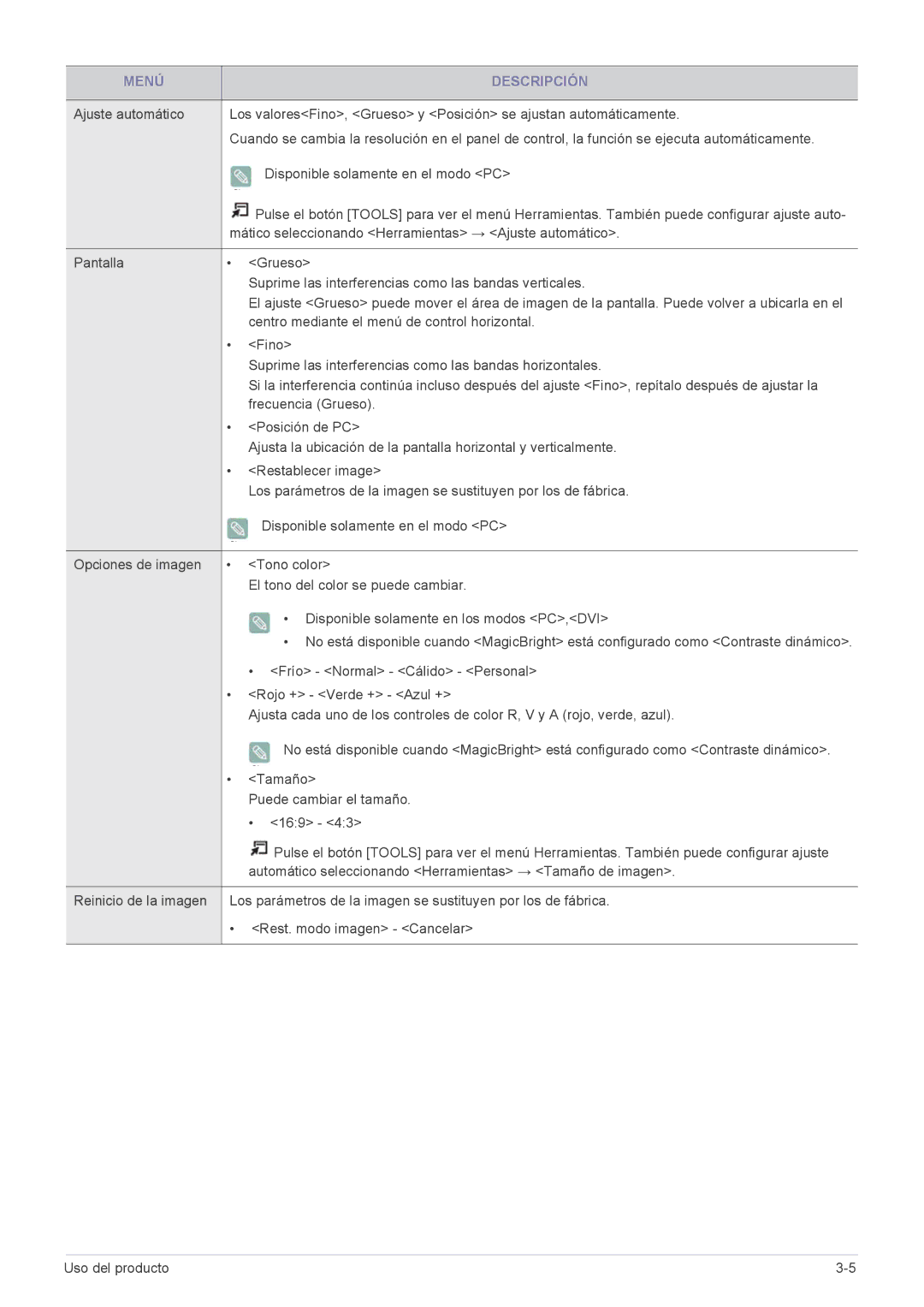 Samsung LS23ELDKF/EN, LS22ELDKF/EN manual Menú Descripción 