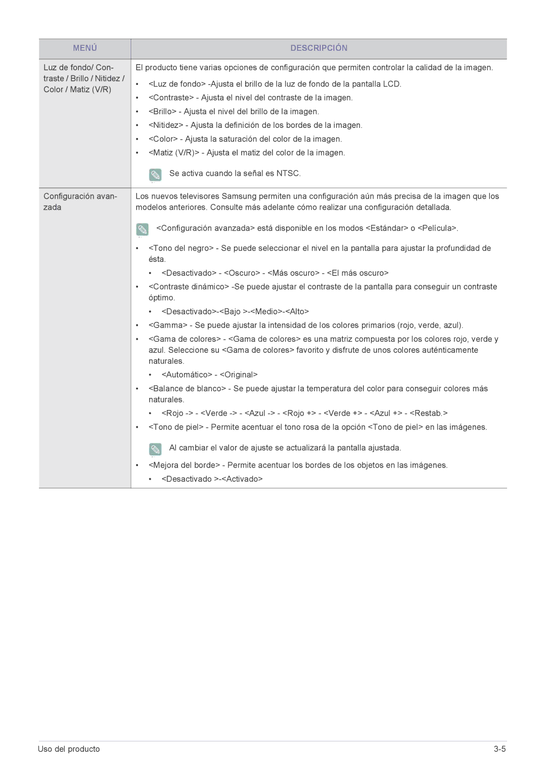 Samsung LS23ELDKF/EN, LS22ELDKF/EN manual Menú Descripción 