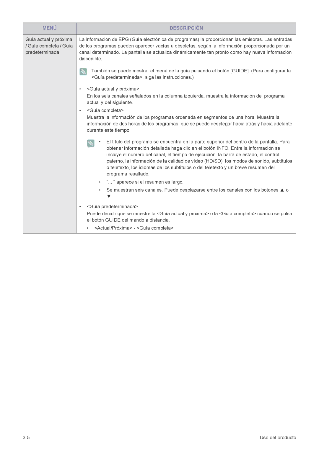 Samsung LS22ELDKF/EN Guía actual y próxima, Guía completa / Guía, Disponible, Guía predeterminada, siga las instrucciones 