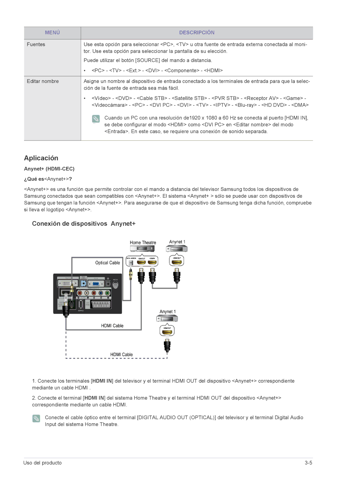 Samsung LS23ELDKF/EN manual Aplicación, Ción de la fuente de entrada sea más fácil, Anynet+ HDMI-CEC ¿Qué esAnynet+? 