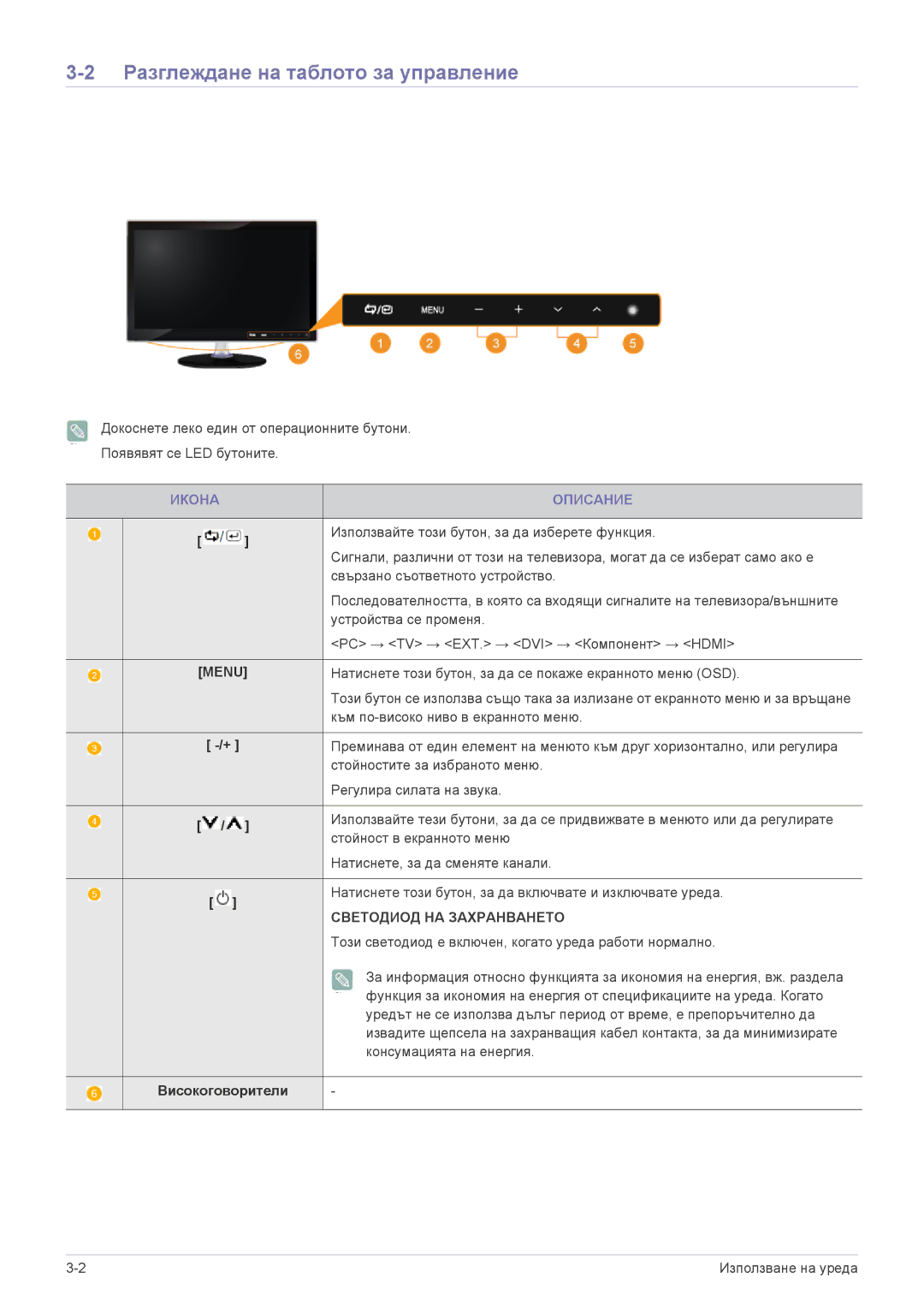 Samsung LS22ELDKF/EN, LS23ELDKF/EN manual Разглеждане на таблото за управление, Икона Описание, Високоговорители 