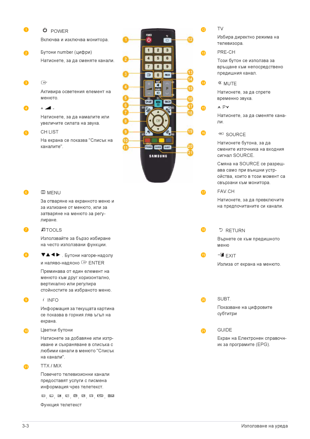 Samsung LS22ELDKF/EN, LS23ELDKF/EN manual CH List 