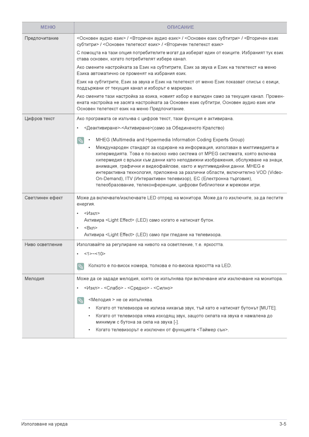 Samsung LS23ELDKF/EN, LS22ELDKF/EN manual Става основен, когато потребителят избере канал 