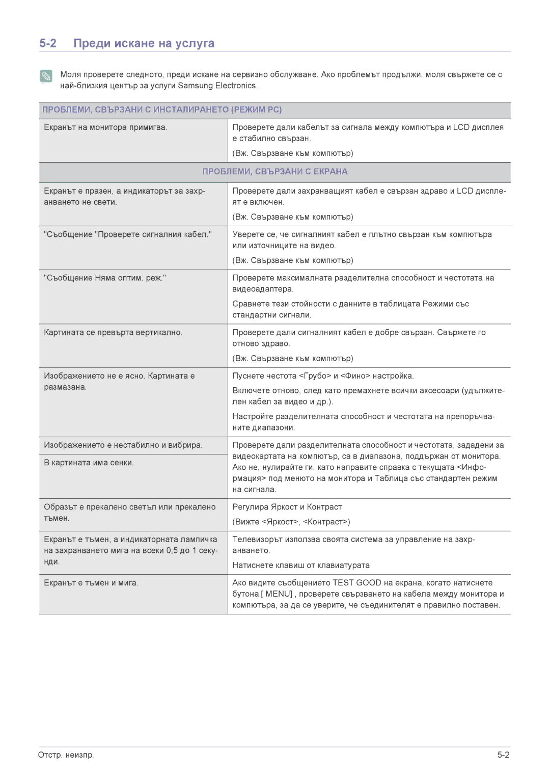 Samsung LS22ELDKF/EN Преди искане на услуга, ПРОБЛЕМИ, Свързани С Инсталирането Режим PC, ПРОБЛЕМИ, Свързани С Екрана 