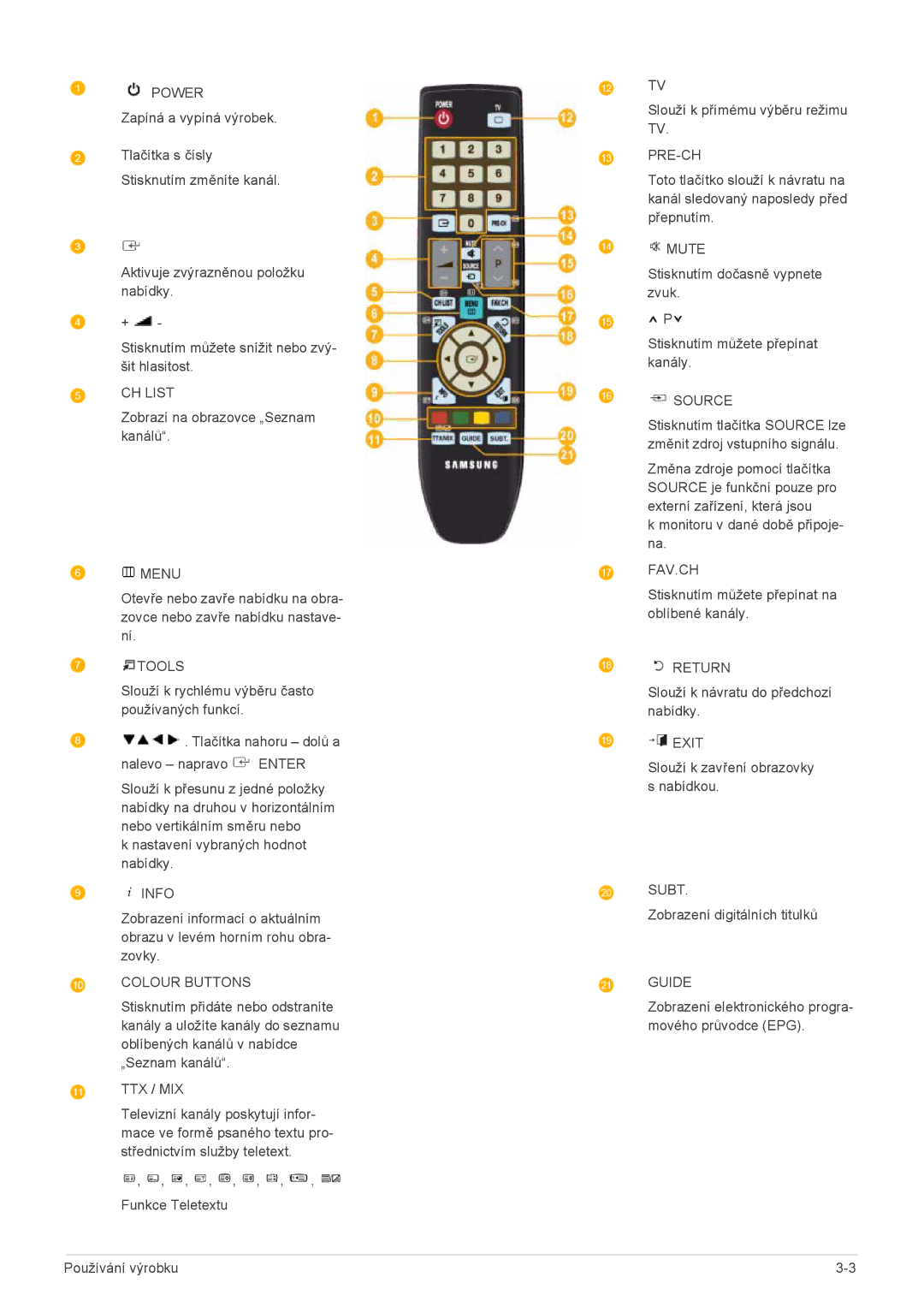 Samsung LS23ELDKF/EN, LS22ELDKF/EN manual CH List 