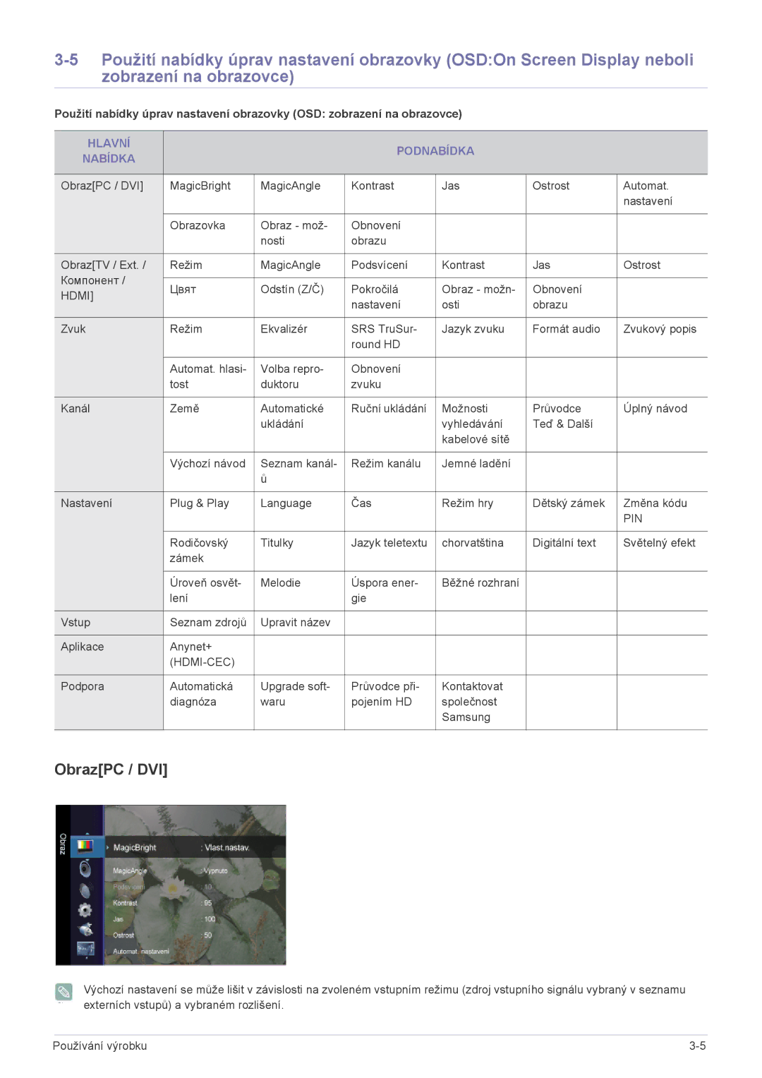 Samsung LS23ELDKF/EN, LS22ELDKF/EN manual ObrazPC / DVI, Hlavní Podnabídka Nabídka 