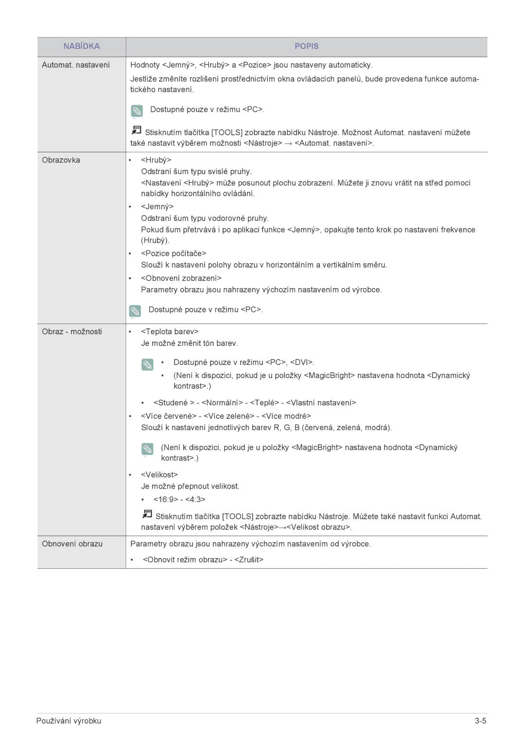 Samsung LS23ELDKF/EN, LS22ELDKF/EN manual Obnovit režim obrazu Zrušit 