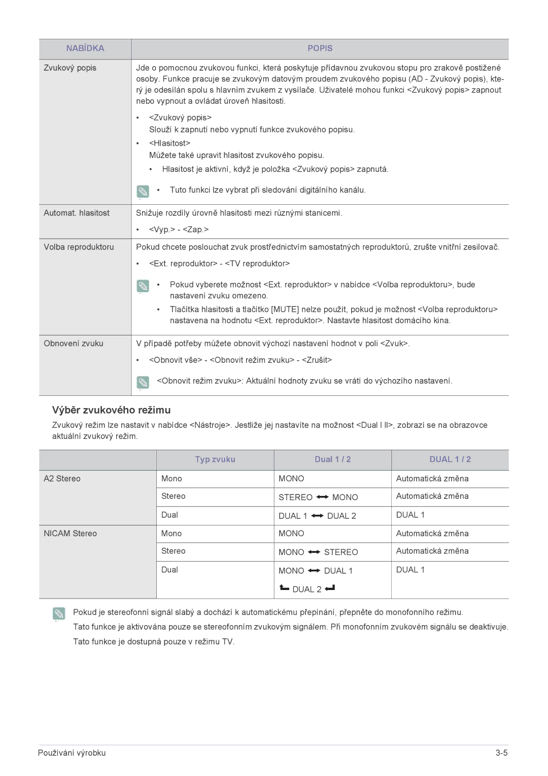 Samsung LS23ELDKF/EN, LS22ELDKF/EN manual Výběr zvukového režimu 