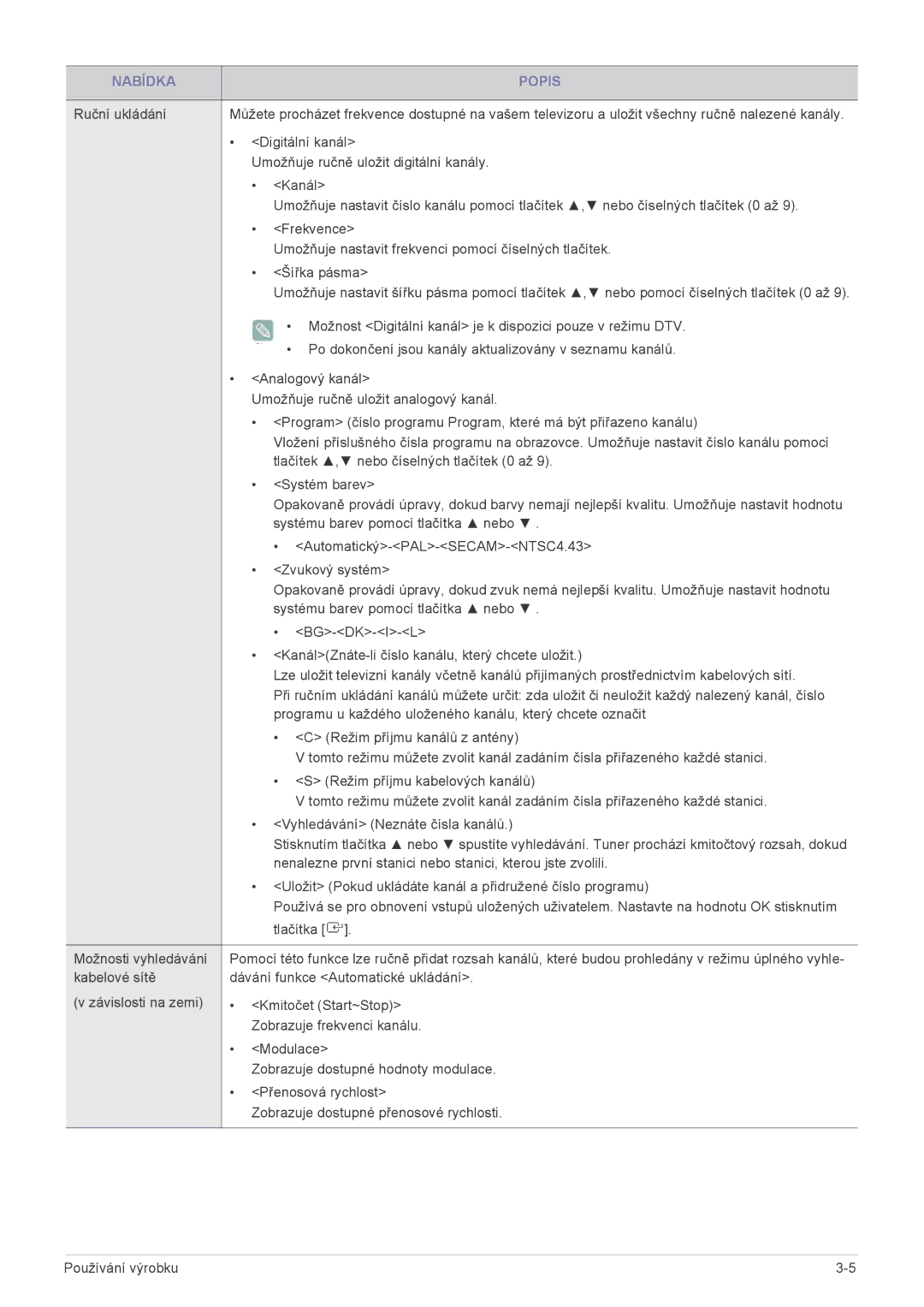 Samsung LS23ELDKF/EN, LS22ELDKF/EN manual Možnost Digitální kanál je k dispozici pouze v režimu DTV 