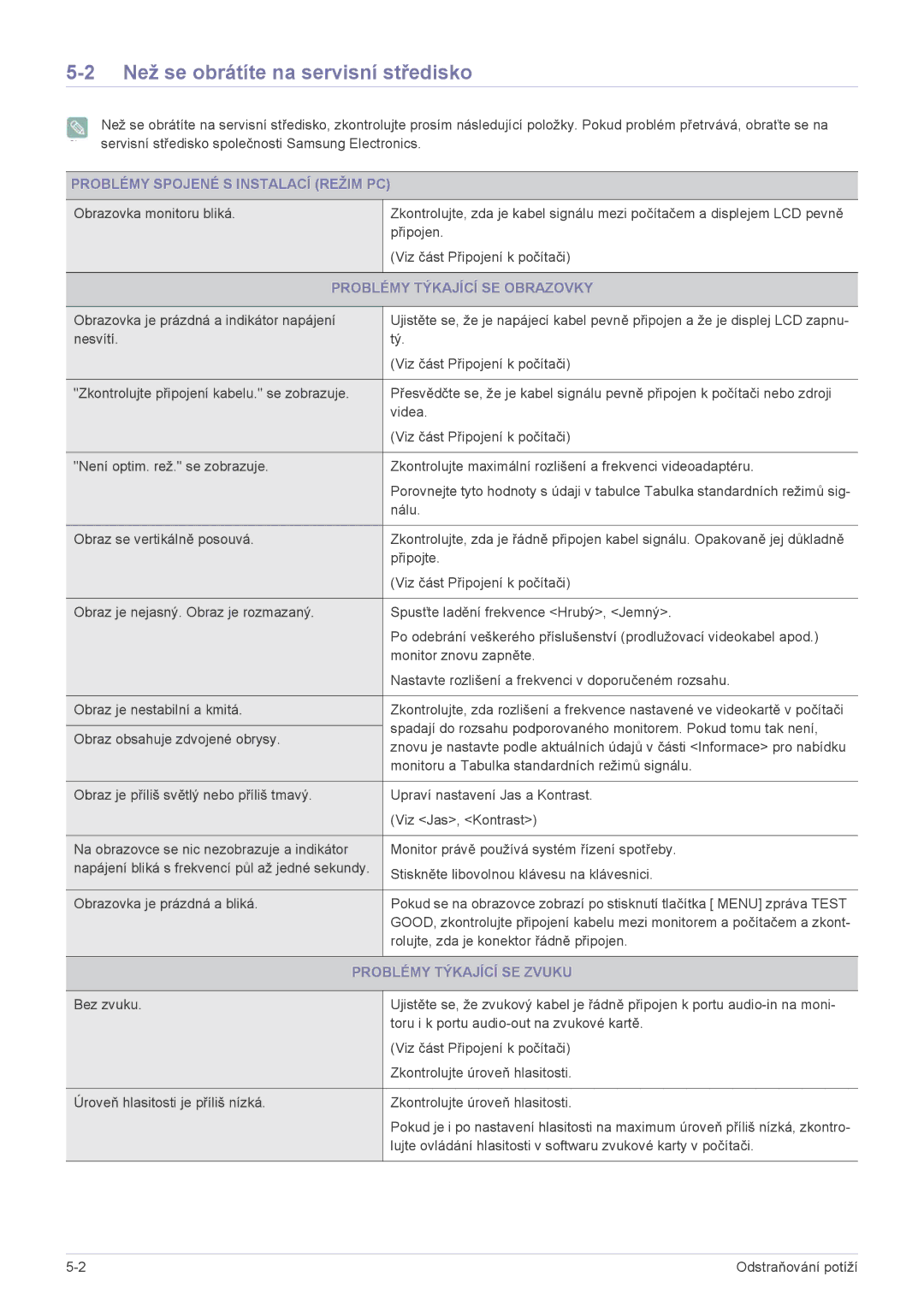 Samsung LS22ELDKF/EN, LS23ELDKF/EN manual Než se obrátíte na servisní středisko, Problémy Spojené S Instalací Režim PC 