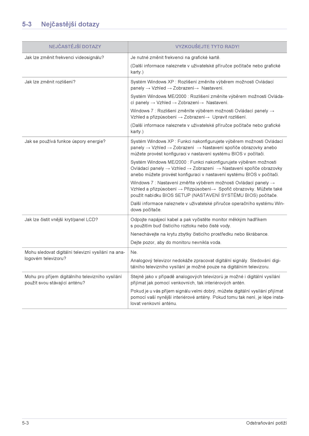 Samsung LS22ELDKF/EN, LS23ELDKF/EN manual Nejčastější dotazy, Nejčastější Dotazy Vyzkoušejte Tyto Rady 