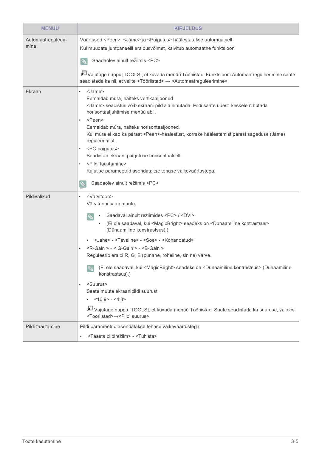 Samsung LS23ELDKF/EN, LS22ELDKF/EN manual Taasta pildirežiim Tühista 