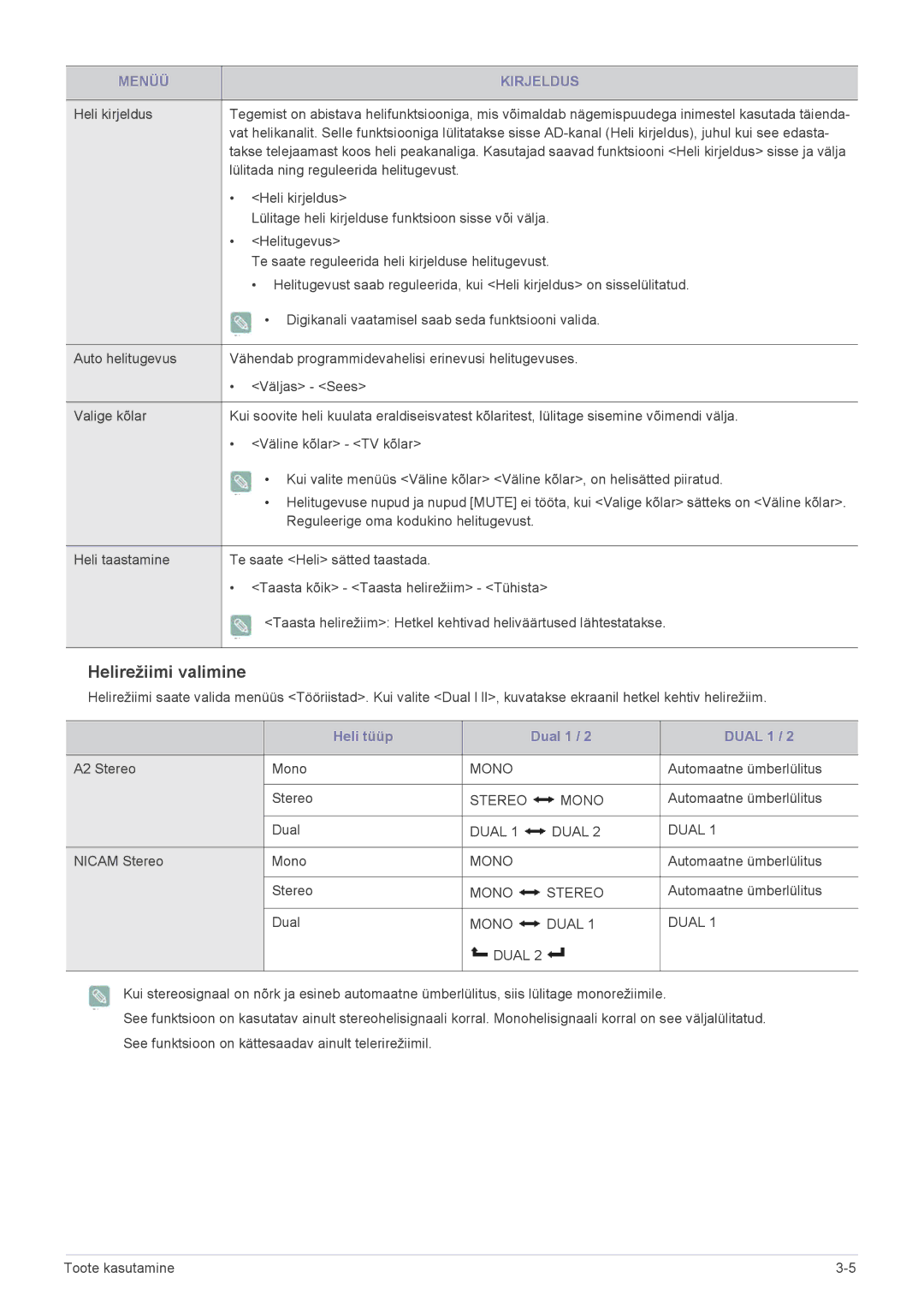 Samsung LS23ELDKF/EN Lülitada ning reguleerida helitugevust, Lülitage heli kirjelduse funktsioon sisse või välja, Stereo 