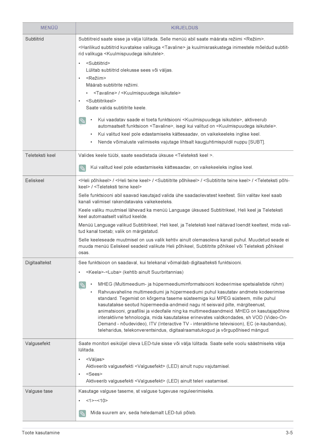 Samsung LS23ELDKF/EN Rid valikuga Kuulmispuudega isikutele, Lülitab subtiitrid olekusse sees või väljas, Subtiitrikeel 