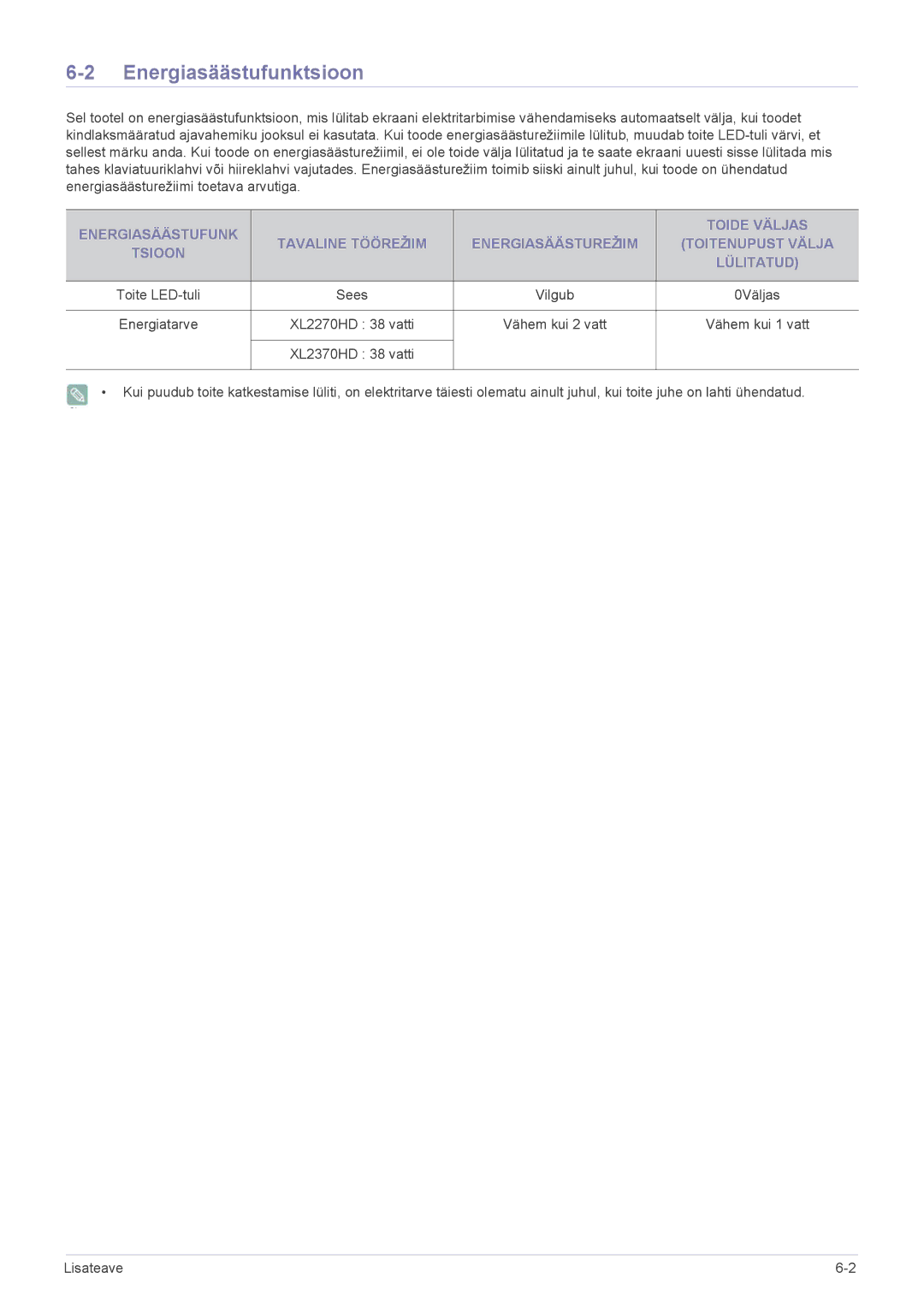 Samsung LS23ELDKF/EN, LS22ELDKF/EN manual Energiasäästufunktsioon 