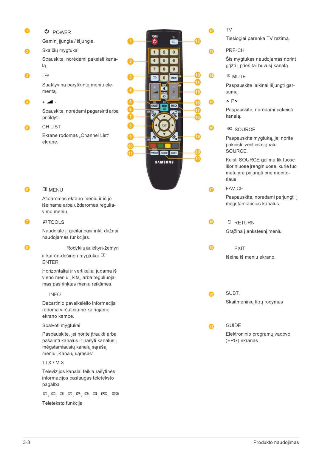 Samsung LS22ELDKF/EN manual Ekrane rodomas „Channel List ekrane, Paspauskite mygtuką, jei norite pakeisti įvesties signalo 