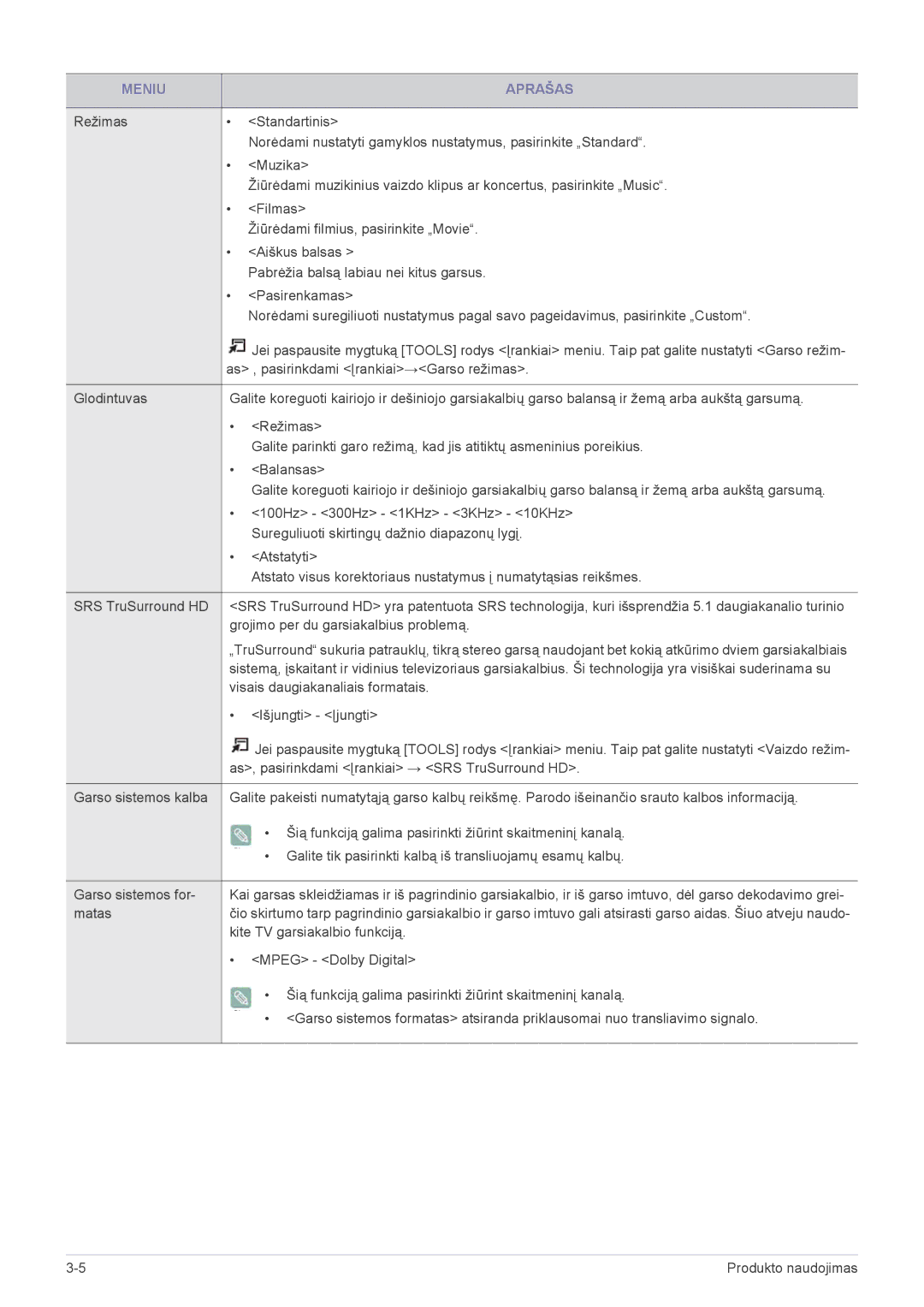 Samsung LS22ELDKF/EN Grojimo per du garsiakalbius problemą, Visais daugiakanaliais formatais, Matas, Mpeg Dolby Digital 