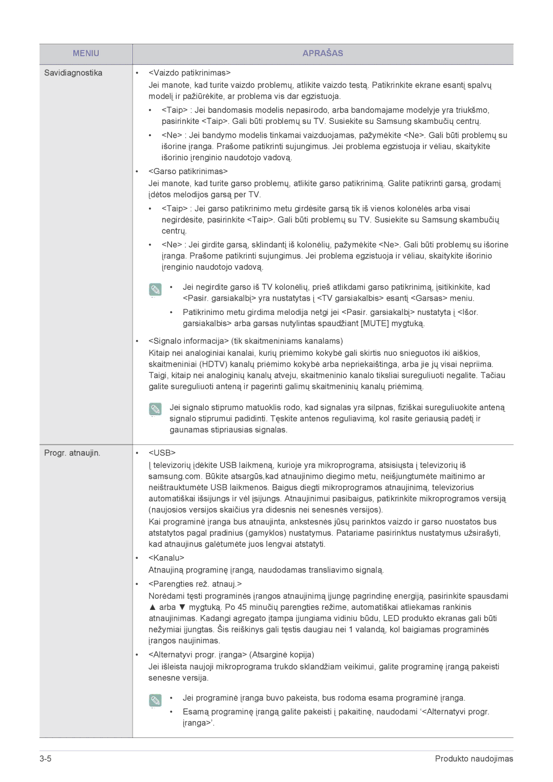 Samsung LS22ELDKF/EN Gaunamas stipriausias signalas, Kad atnaujinus galėtumėte juos lengvai atstatyti, Kanalu, Įranga’ 