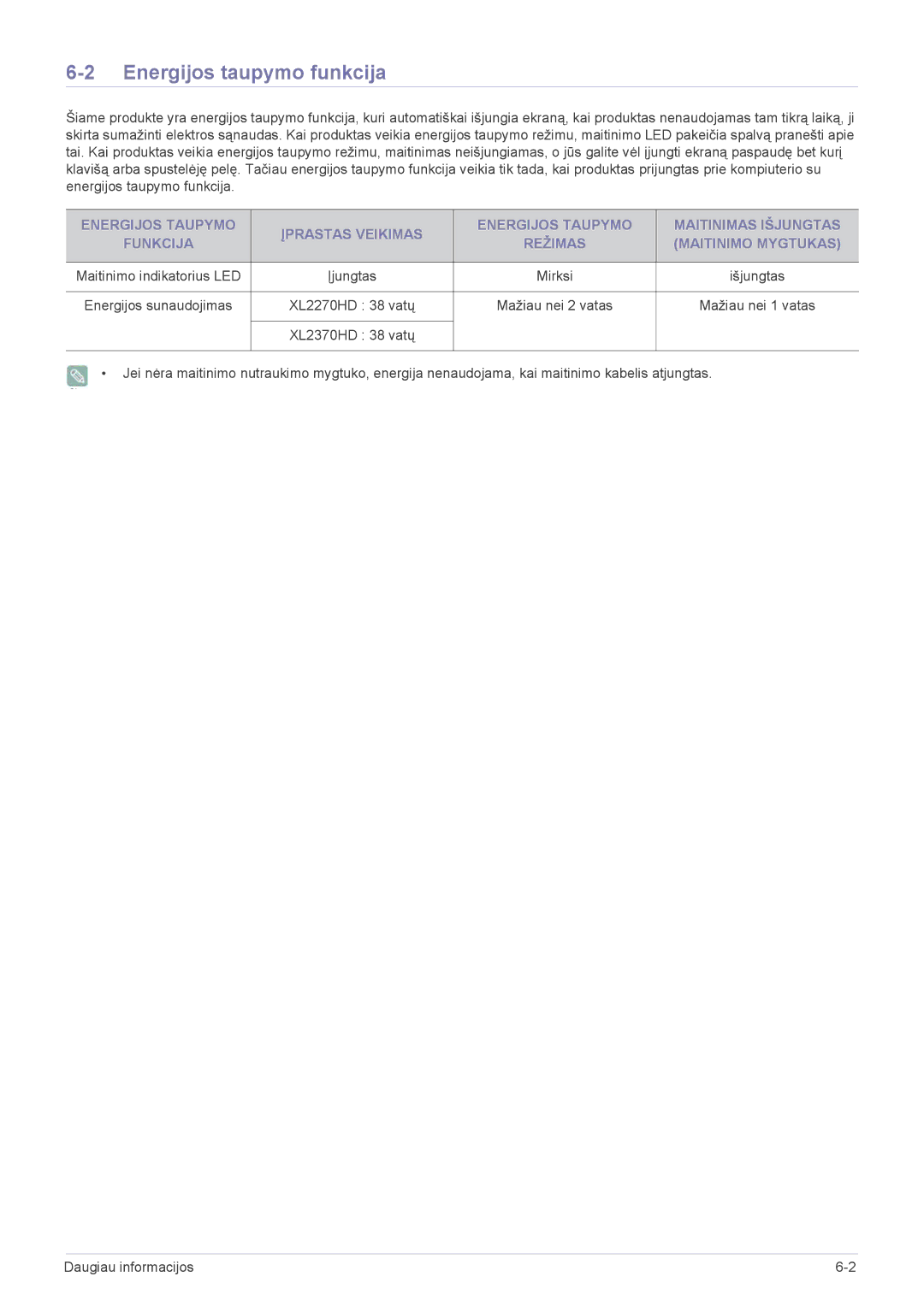 Samsung LS23ELDKF/EN, LS22ELDKF/EN manual Energijos taupymo funkcija, XL2270HD 38 vatų 