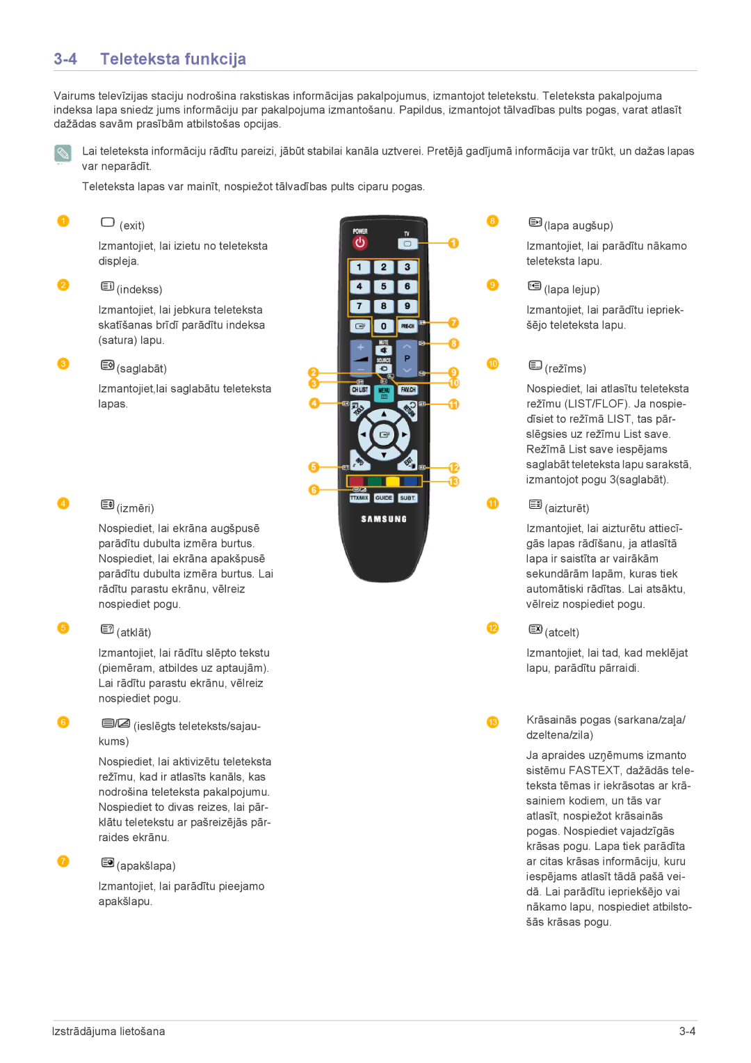 Samsung LS23ELDKF/EN, LS22ELDKF/EN manual Teleteksta funkcija 