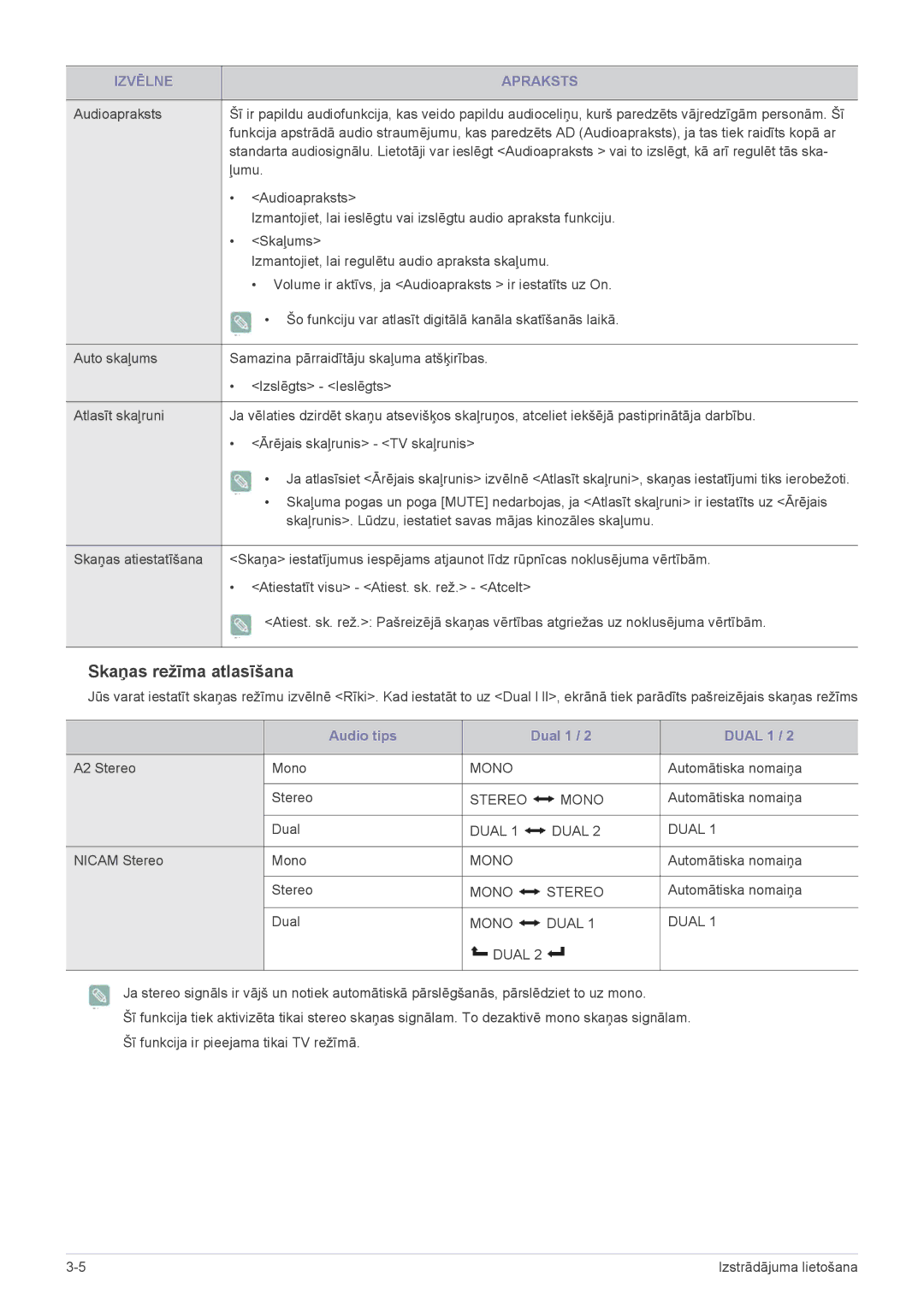 Samsung LS22ELDKF/EN Ļumu, Skaļums, Izmantojiet, lai regulētu audio apraksta skaļumu, A2 Stereo Mono, Automātiska nomaiņa 