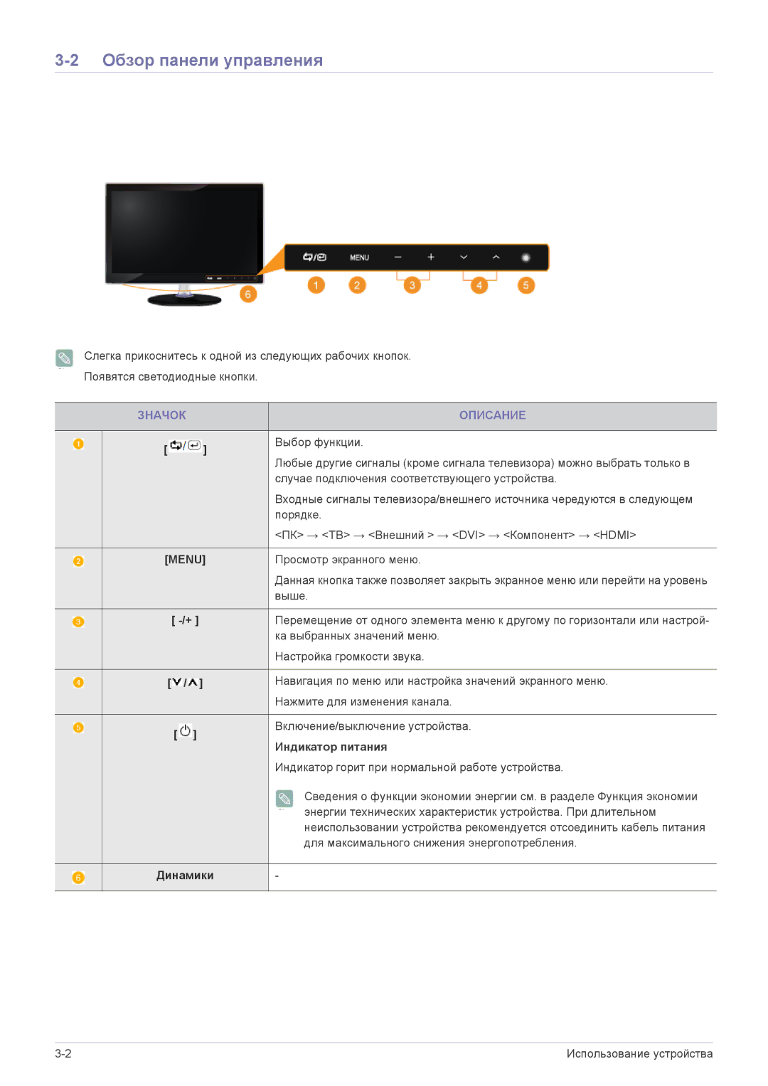 Samsung LS22ELDKF/EN, LS23ELDKF/EN manual Обзор панели управления, Значок Описание, Индикатор питания, Динамики 