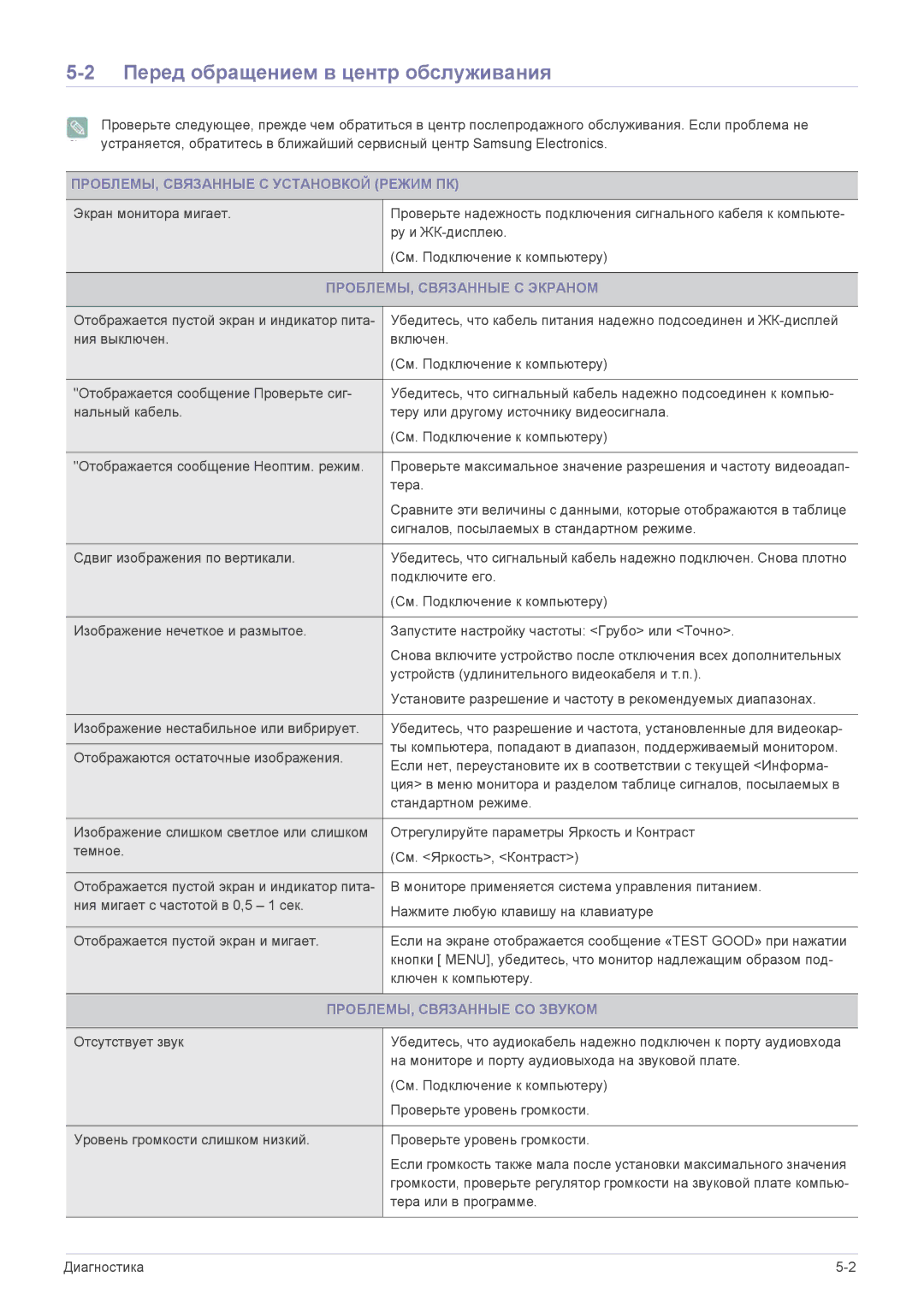 Samsung LS23ELDKF/EN, LS22ELDKF/EN manual Перед обращением в центр обслуживания, ПРОБЛЕМЫ, Связанные С Установкой Режим ПК 