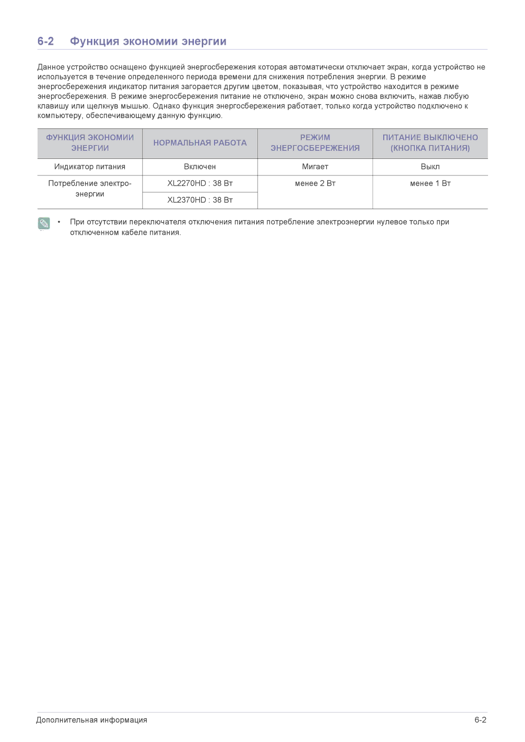 Samsung LS23ELDKF/EN, LS22ELDKF/EN manual Функция экономии энергии 