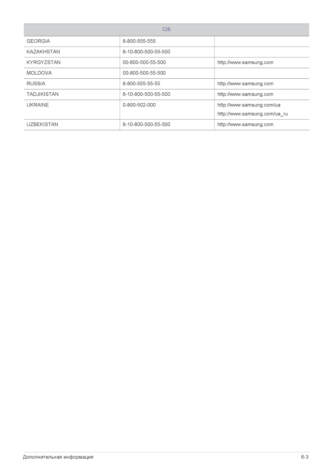 Samsung LS23ELDKF/EN, LS22ELDKF/EN manual Georgia 