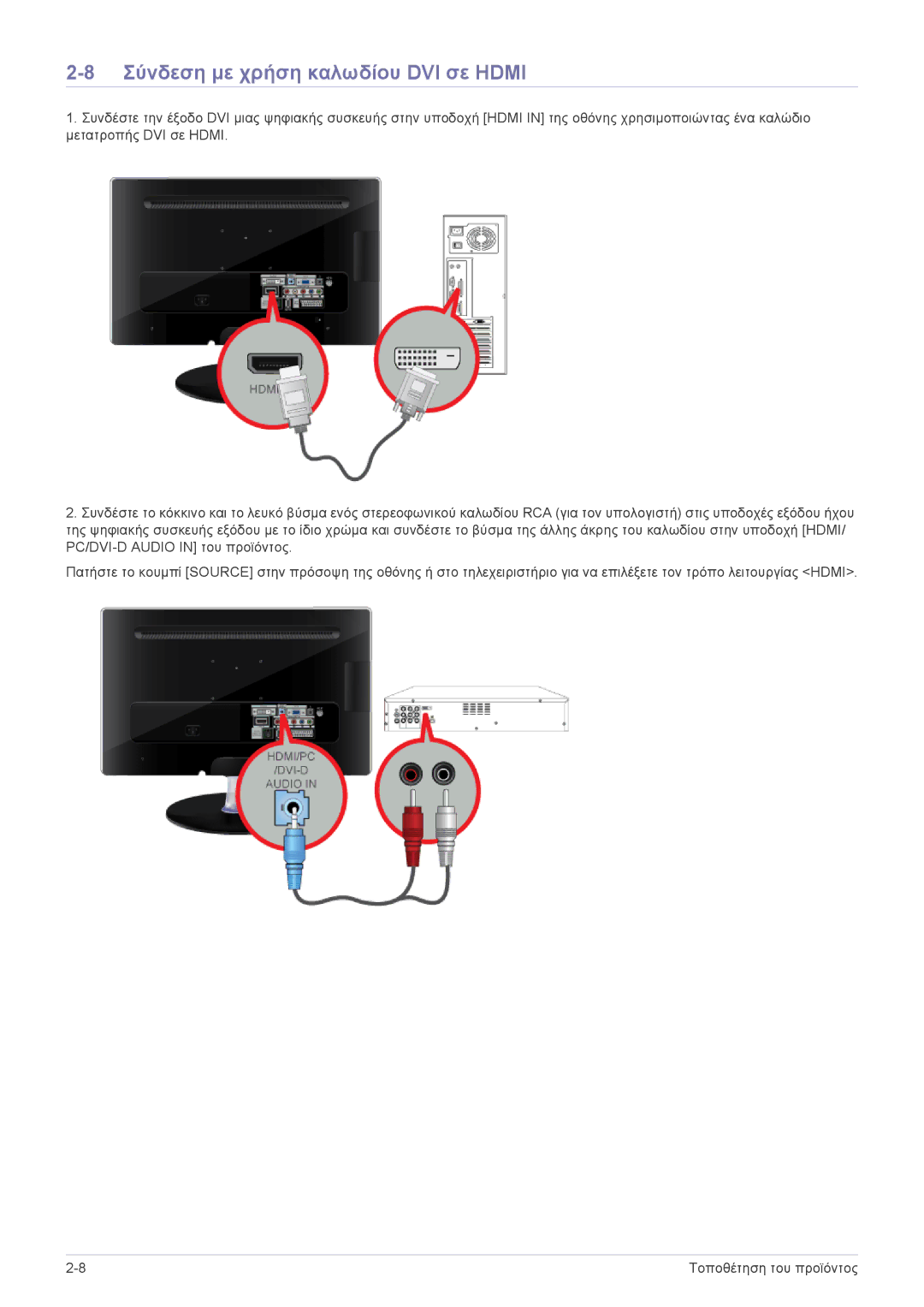 Samsung LS22ELDKF/EN, LS23ELDKF/EN manual Σύνδεση με χρήση καλωδίου DVI σε Hdmi 