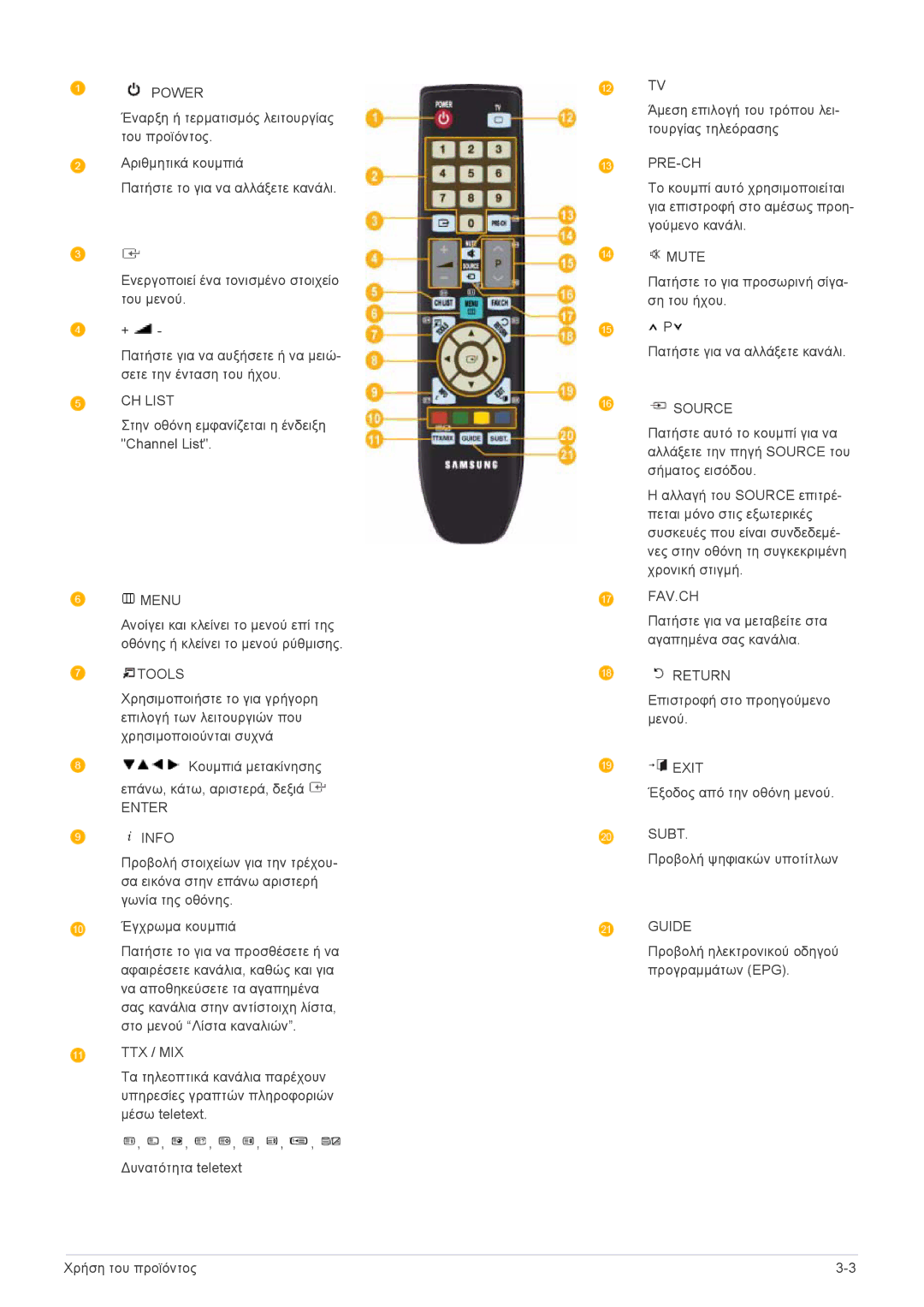 Samsung LS23ELDKF/EN, LS22ELDKF/EN manual CH List 